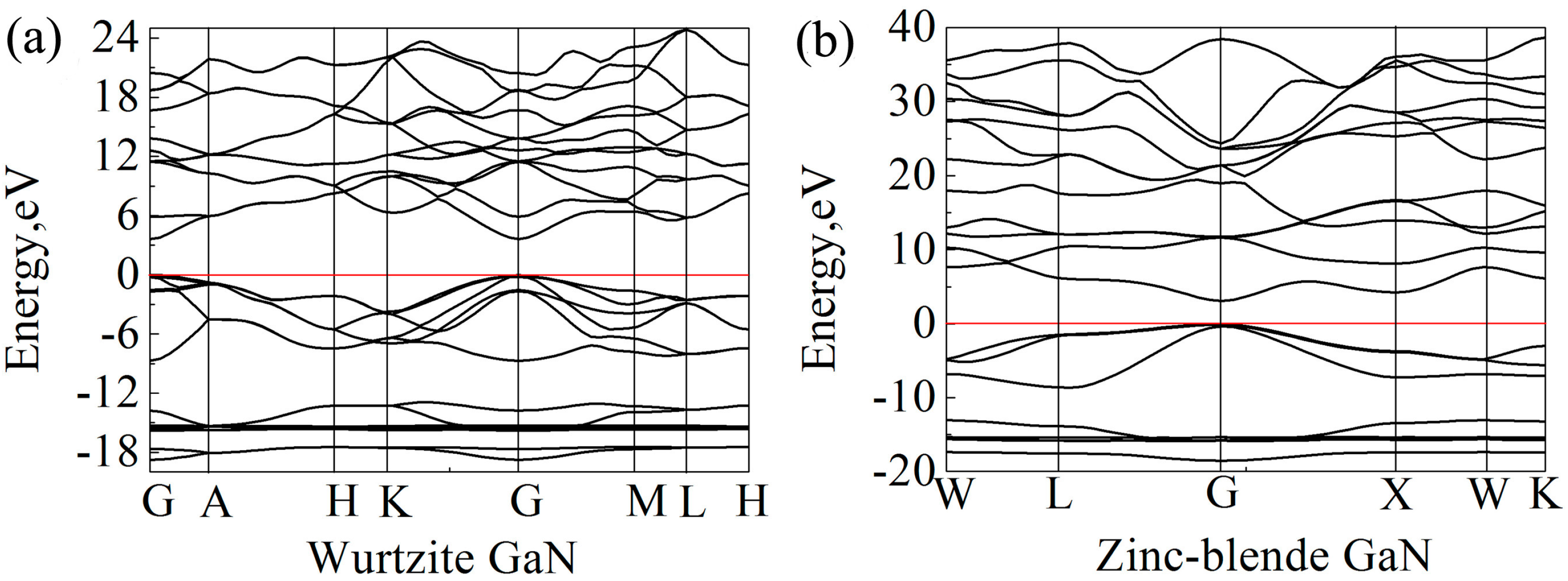 Materials 10 01419 g006 Materials 10 01419 g006