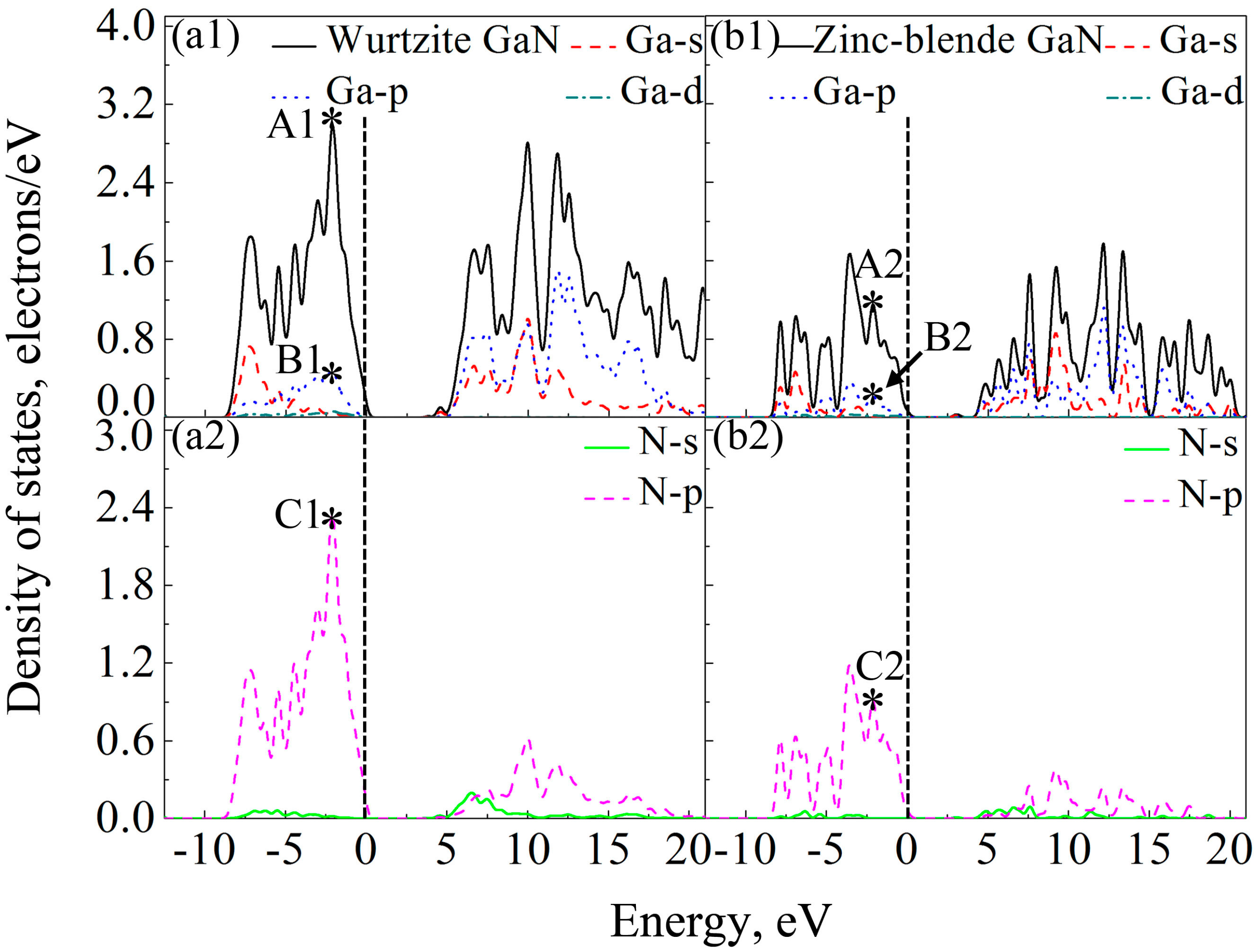 Materials 10 01419 g007 Materials 10 01419 g007