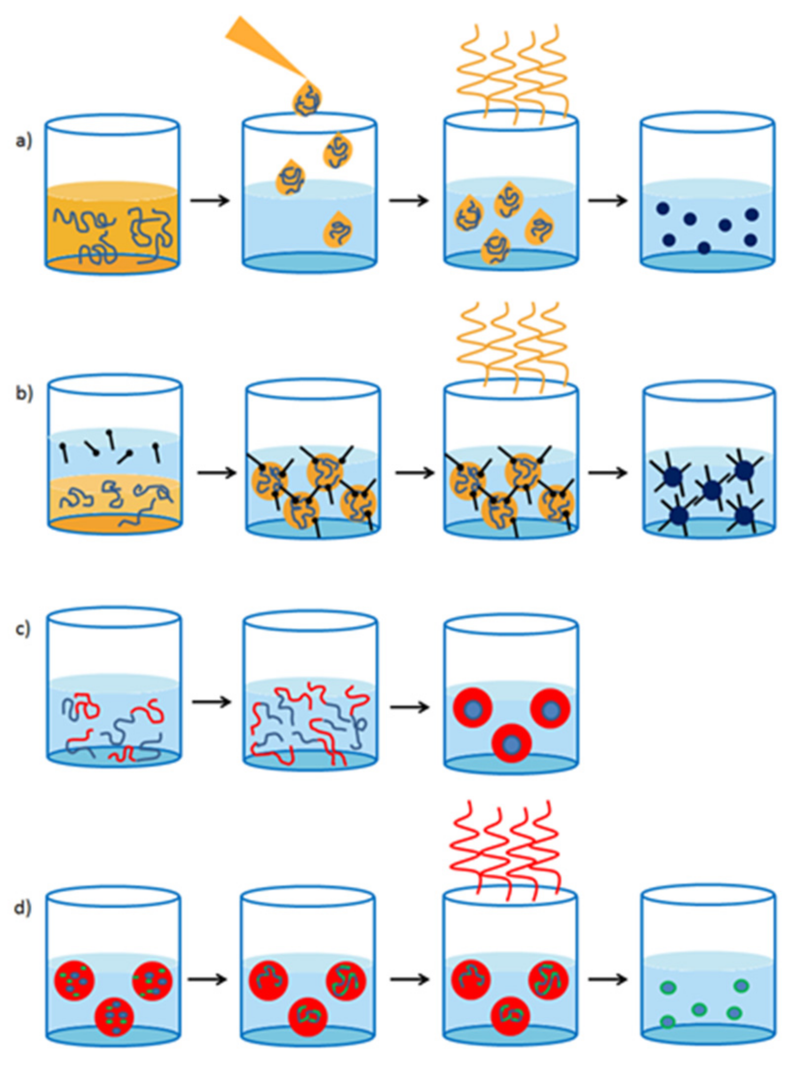 Materials 10 01420 g001