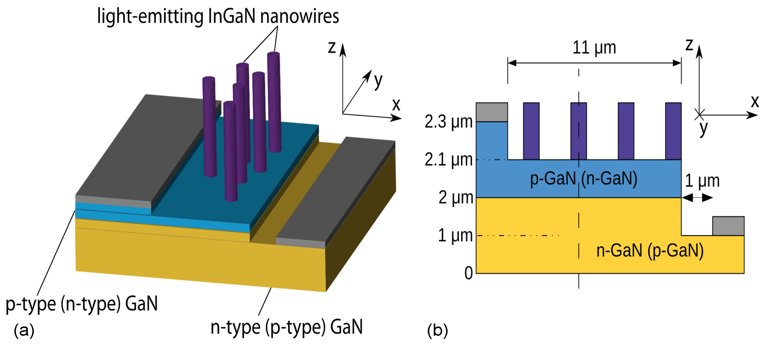 Materials 10 01421 g001