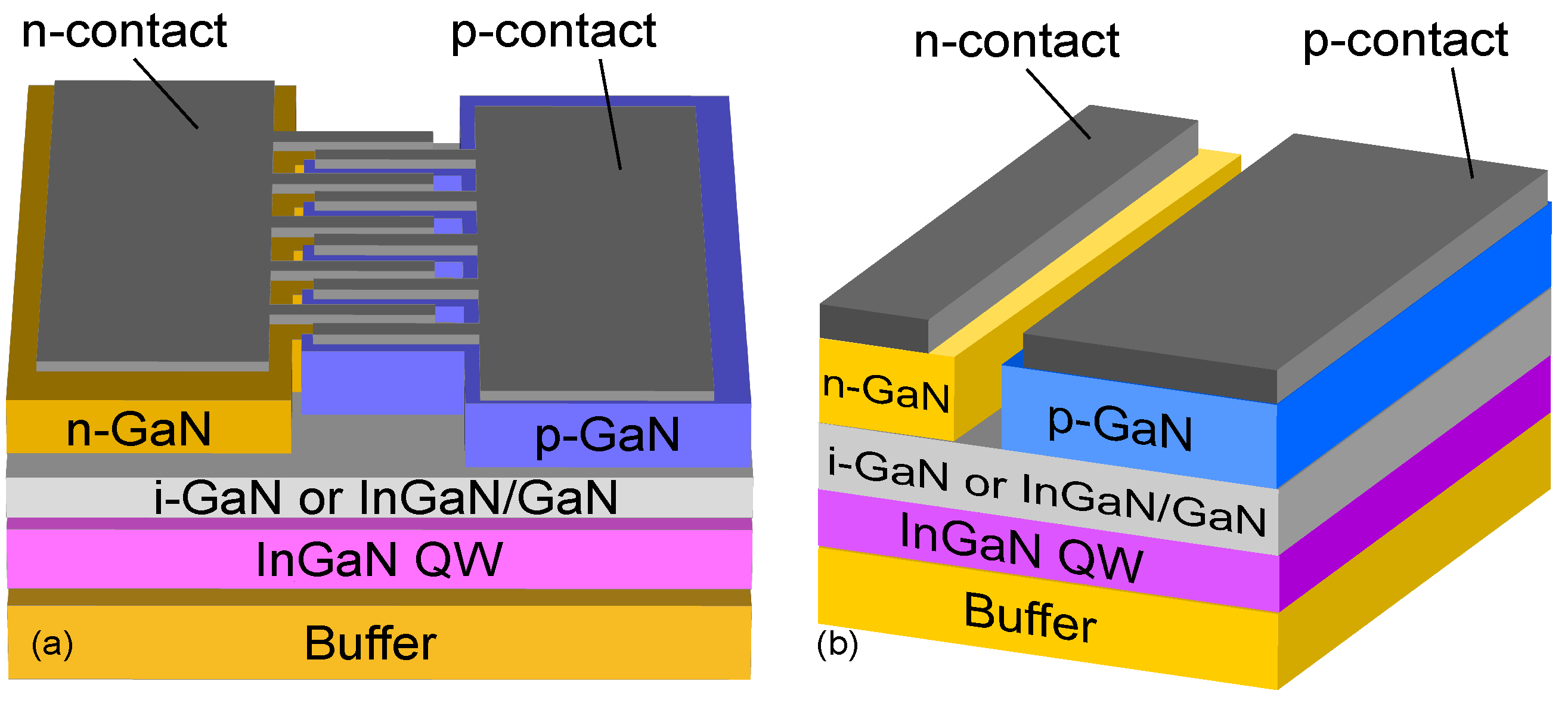 Materials 10 01421 g005