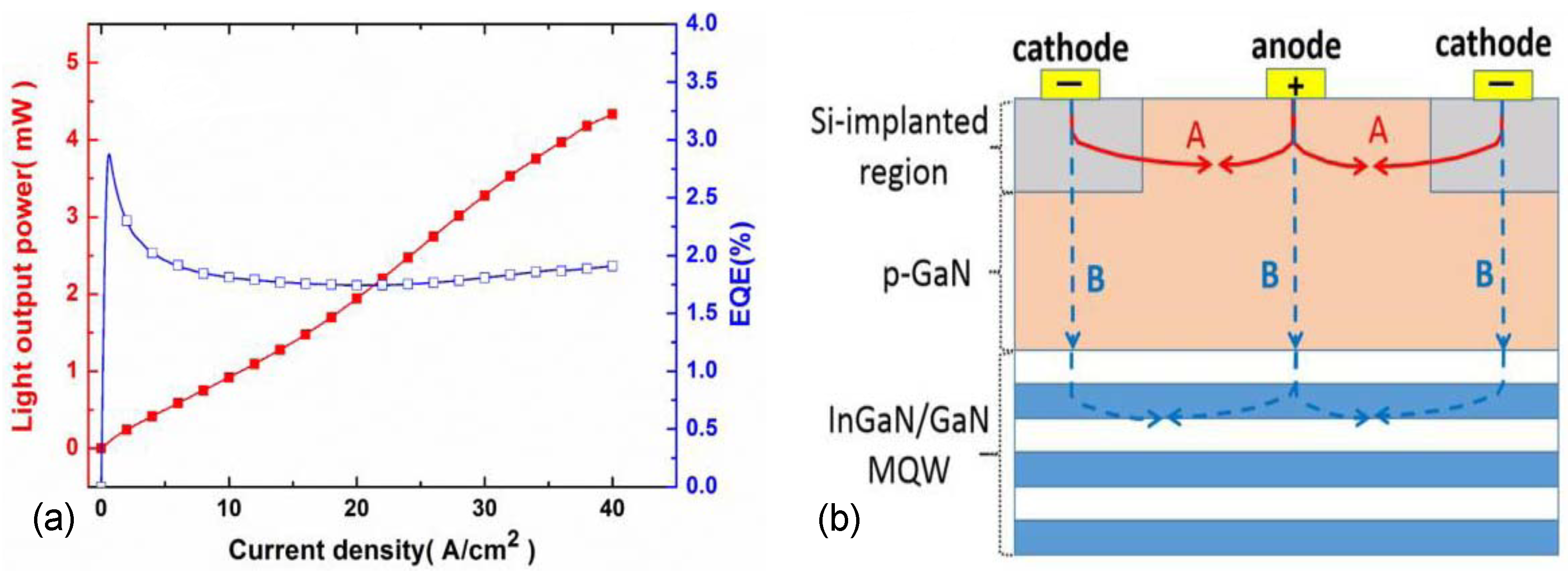 Materials 10 01421 g006
