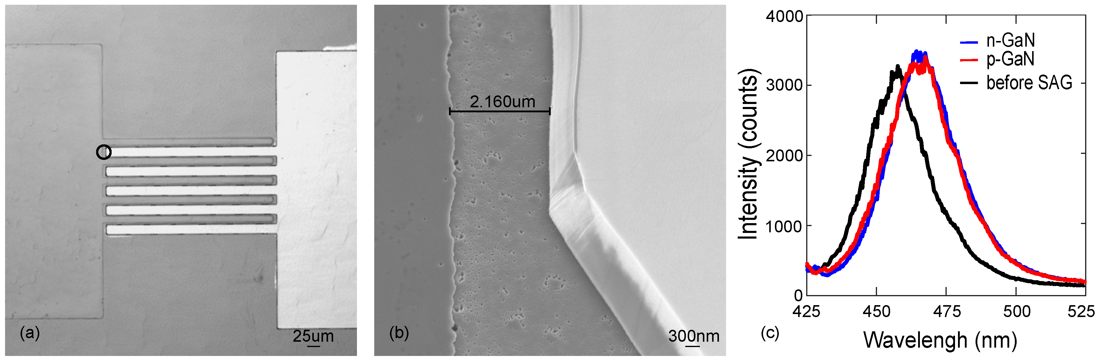 Materials 10 01421 g008