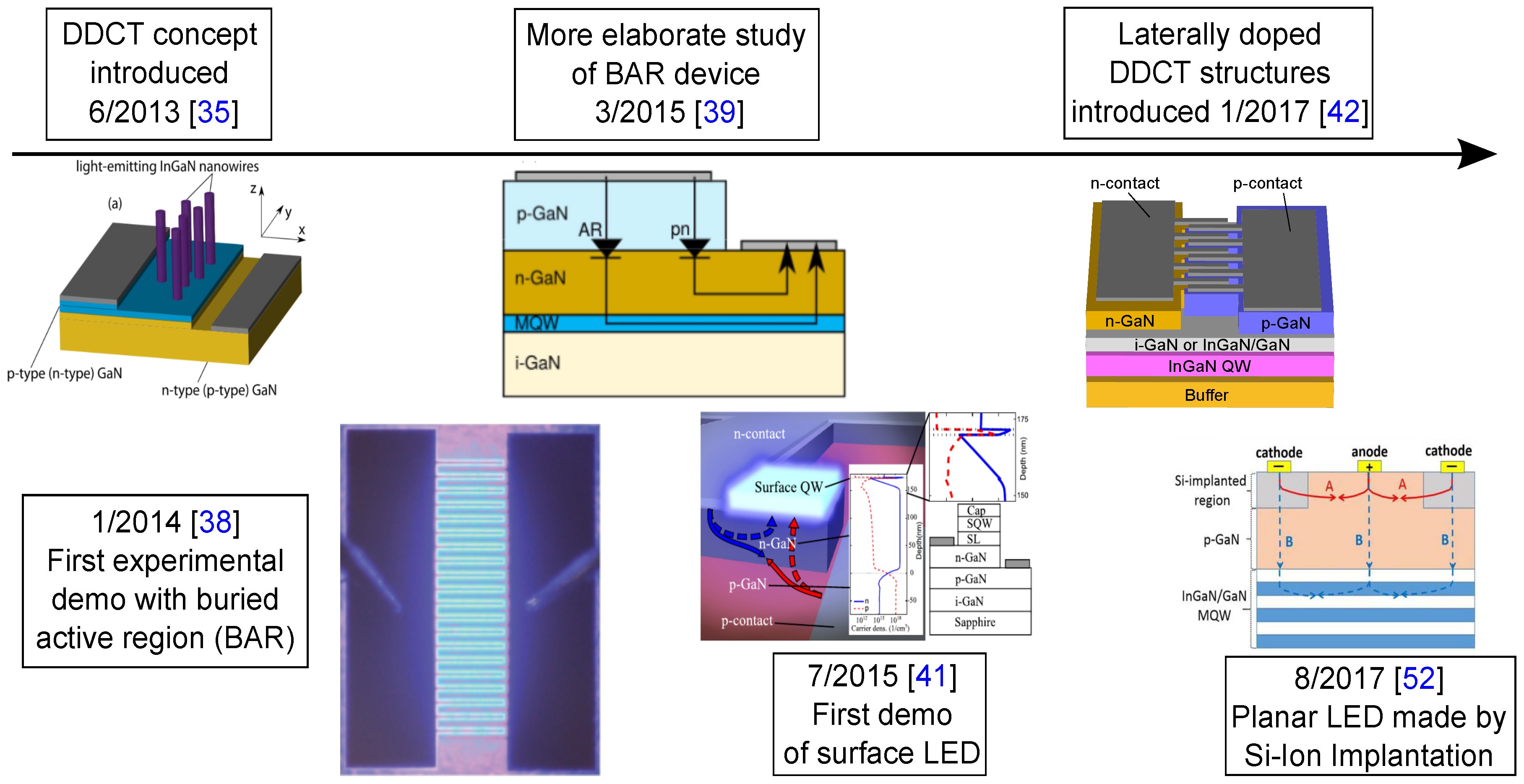 Materials 10 01421 g009