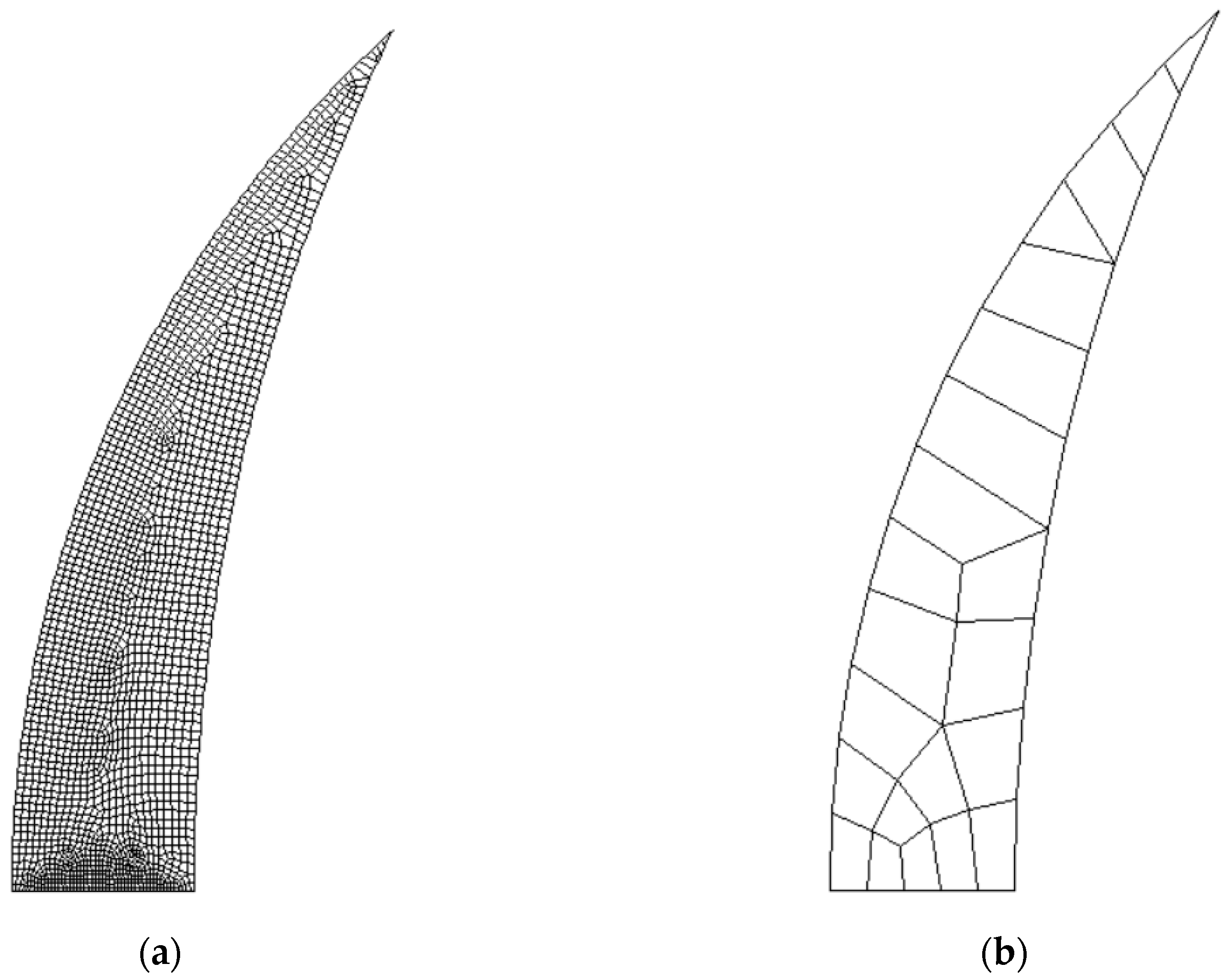 Materials 10 01423 g003