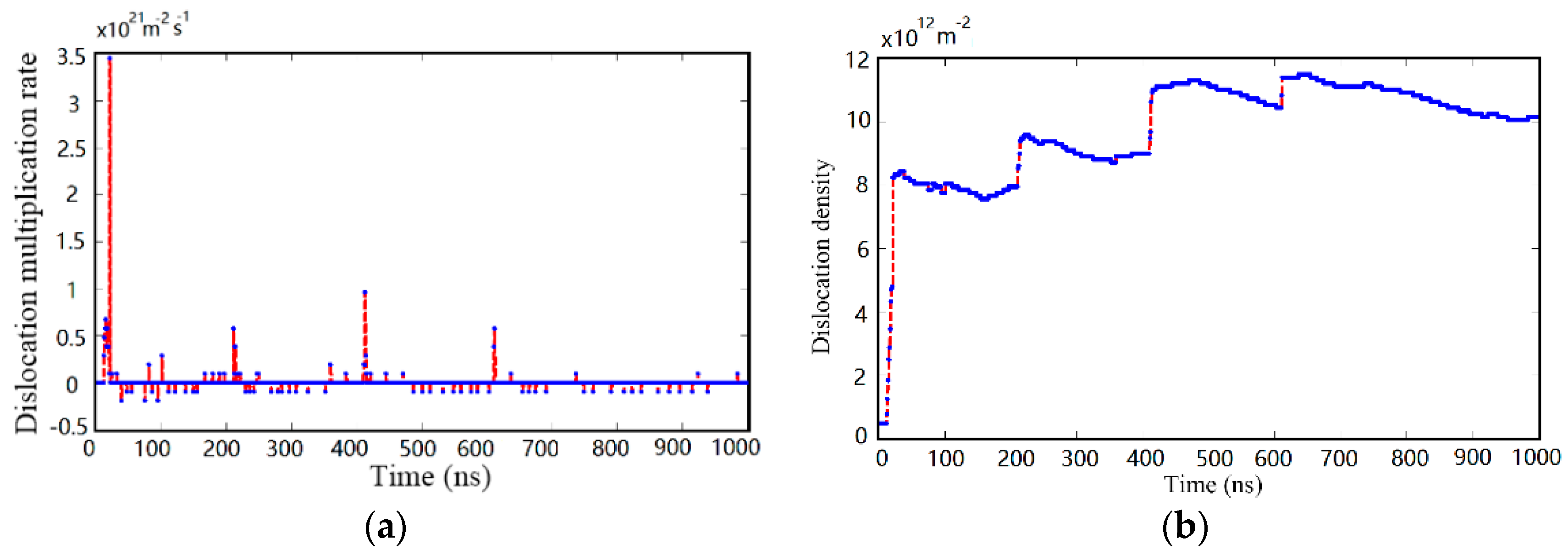 Materials 10 01424 g011