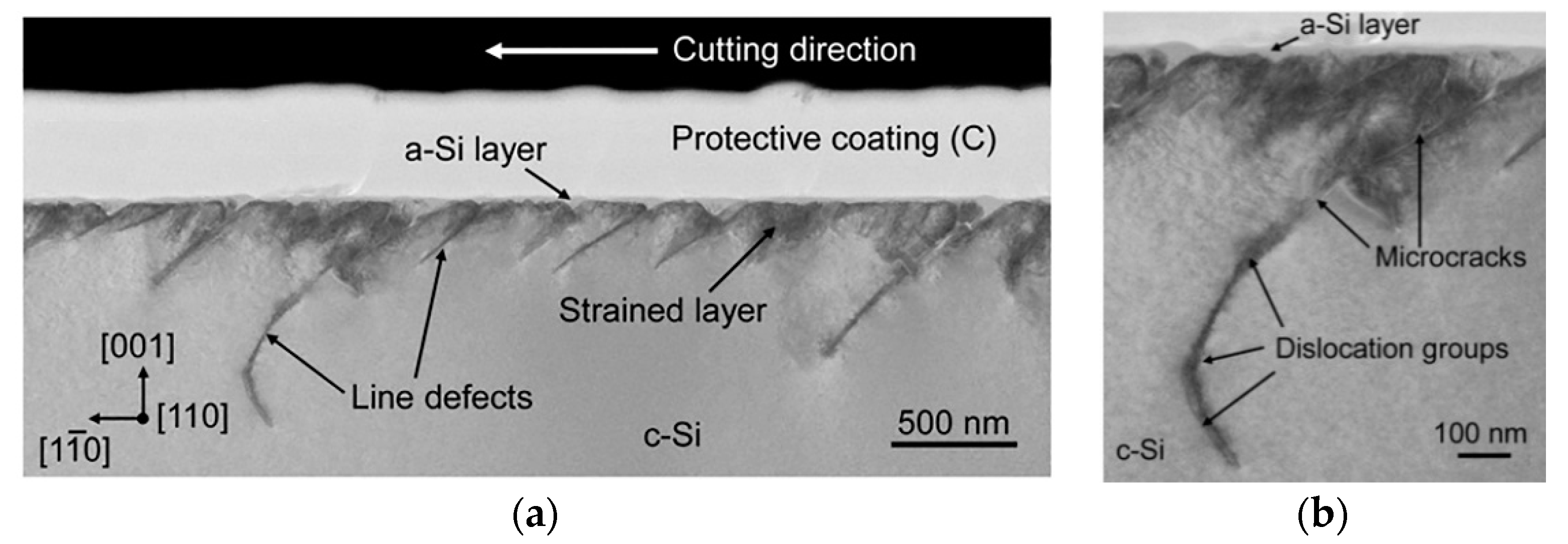 Materials 10 01424 g014