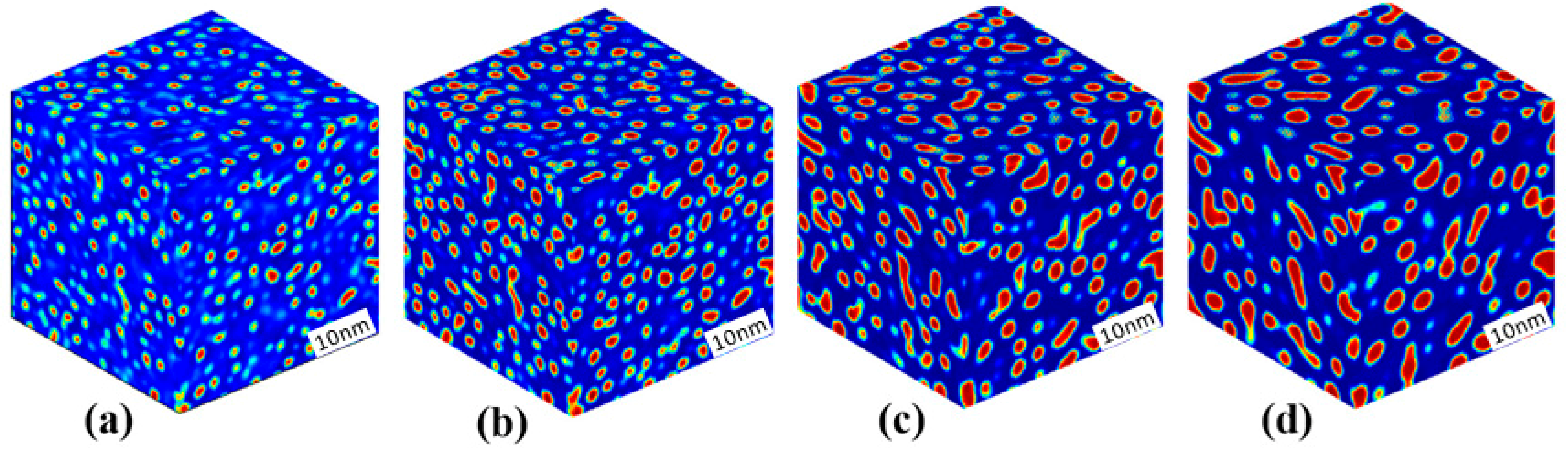 Materials 10 01431 g007