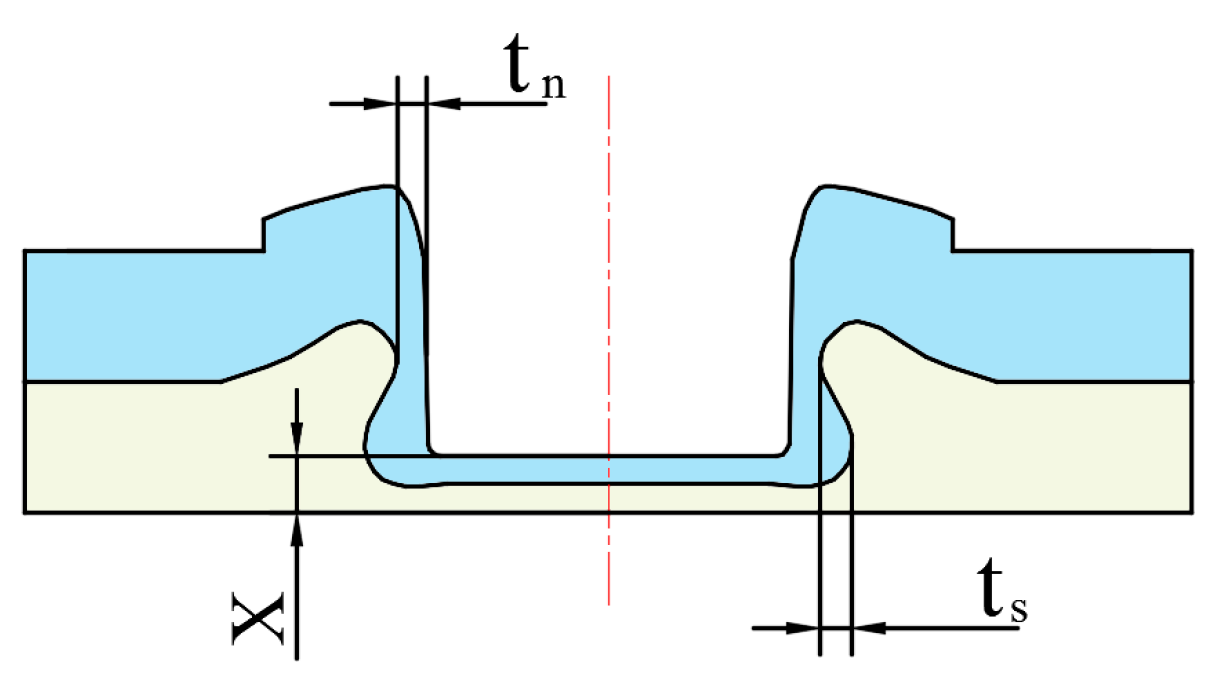 Materials 10 01433 g005