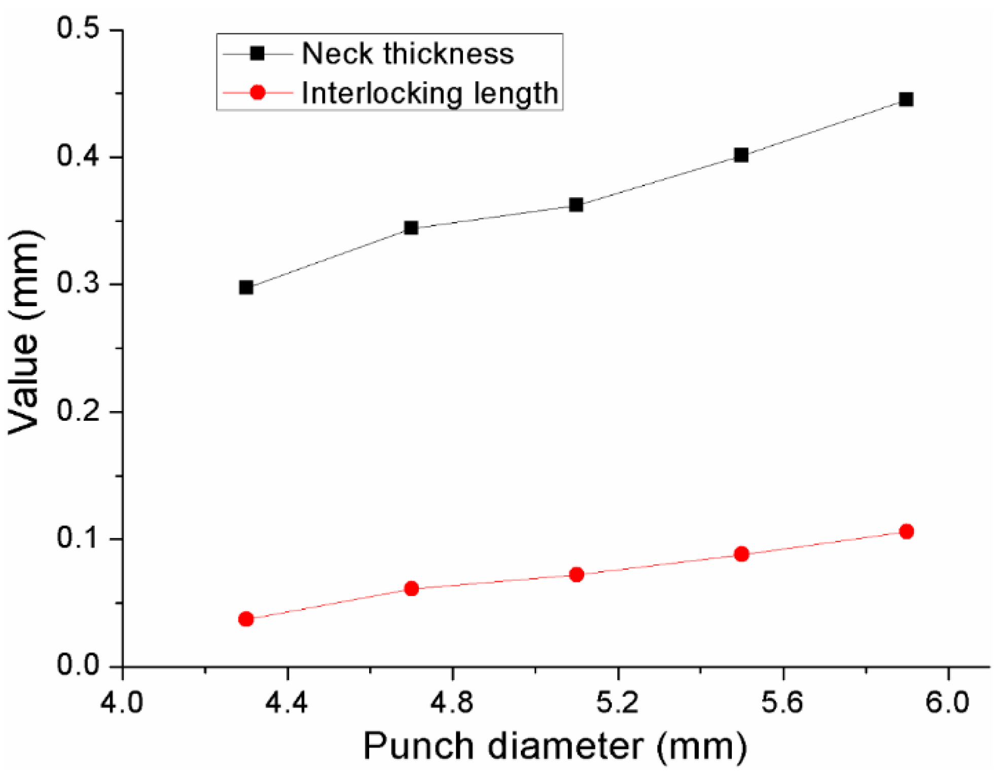 Materials 10 01433 g011