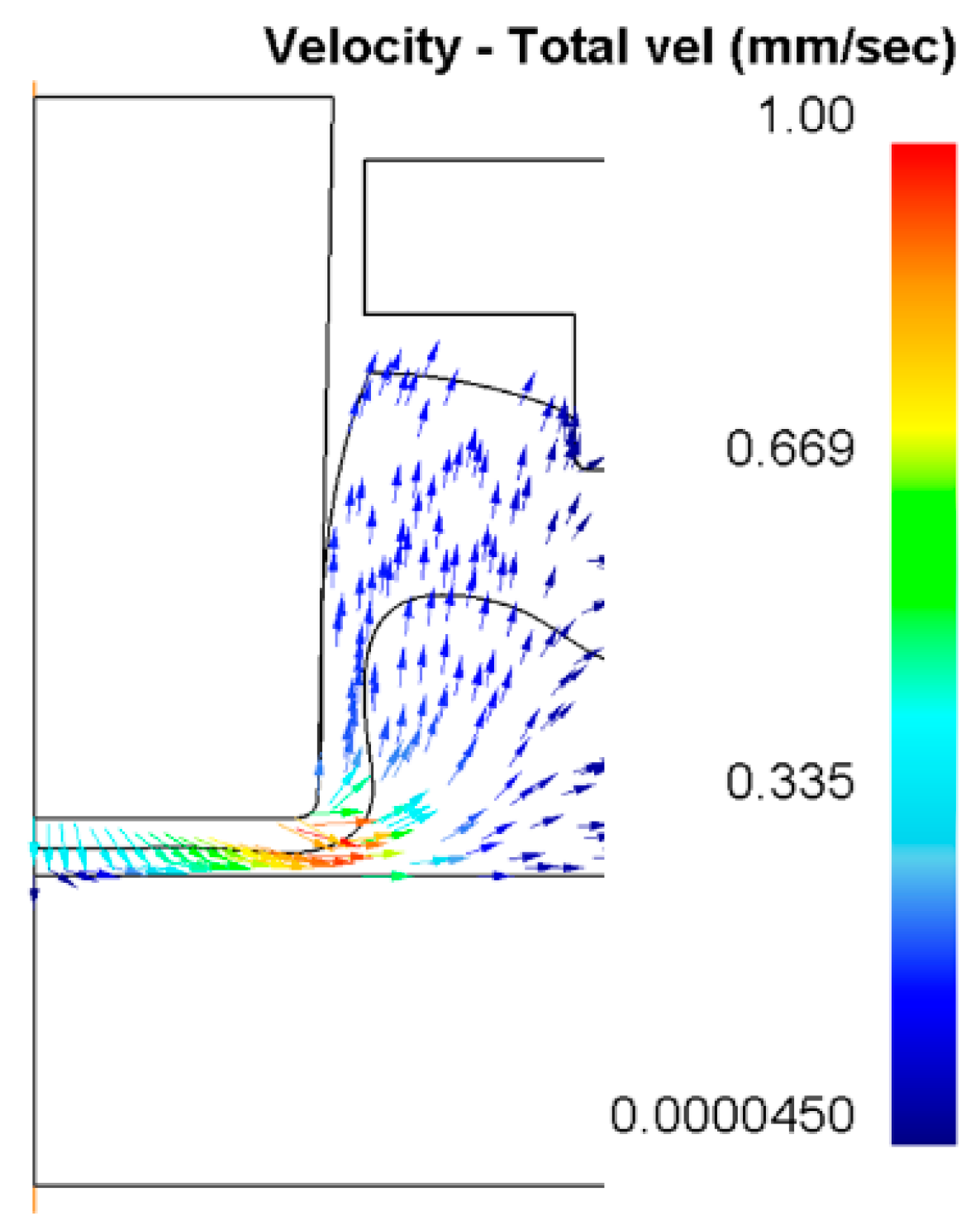 Materials 10 01433 g012