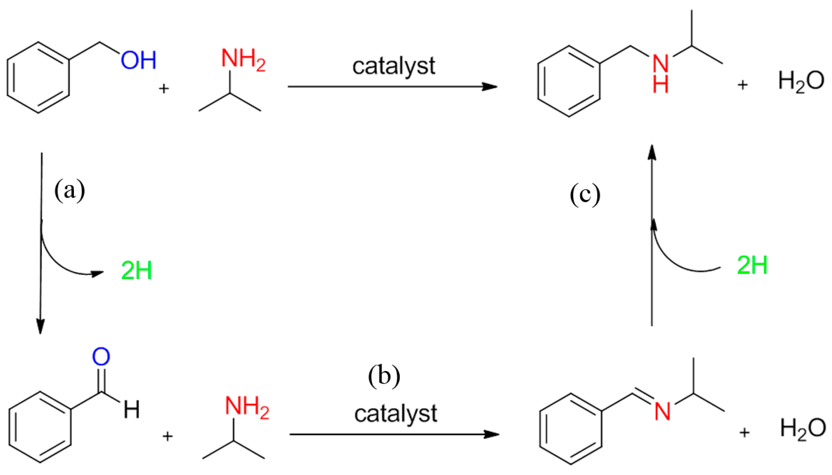 Materials 10 01435 sch001