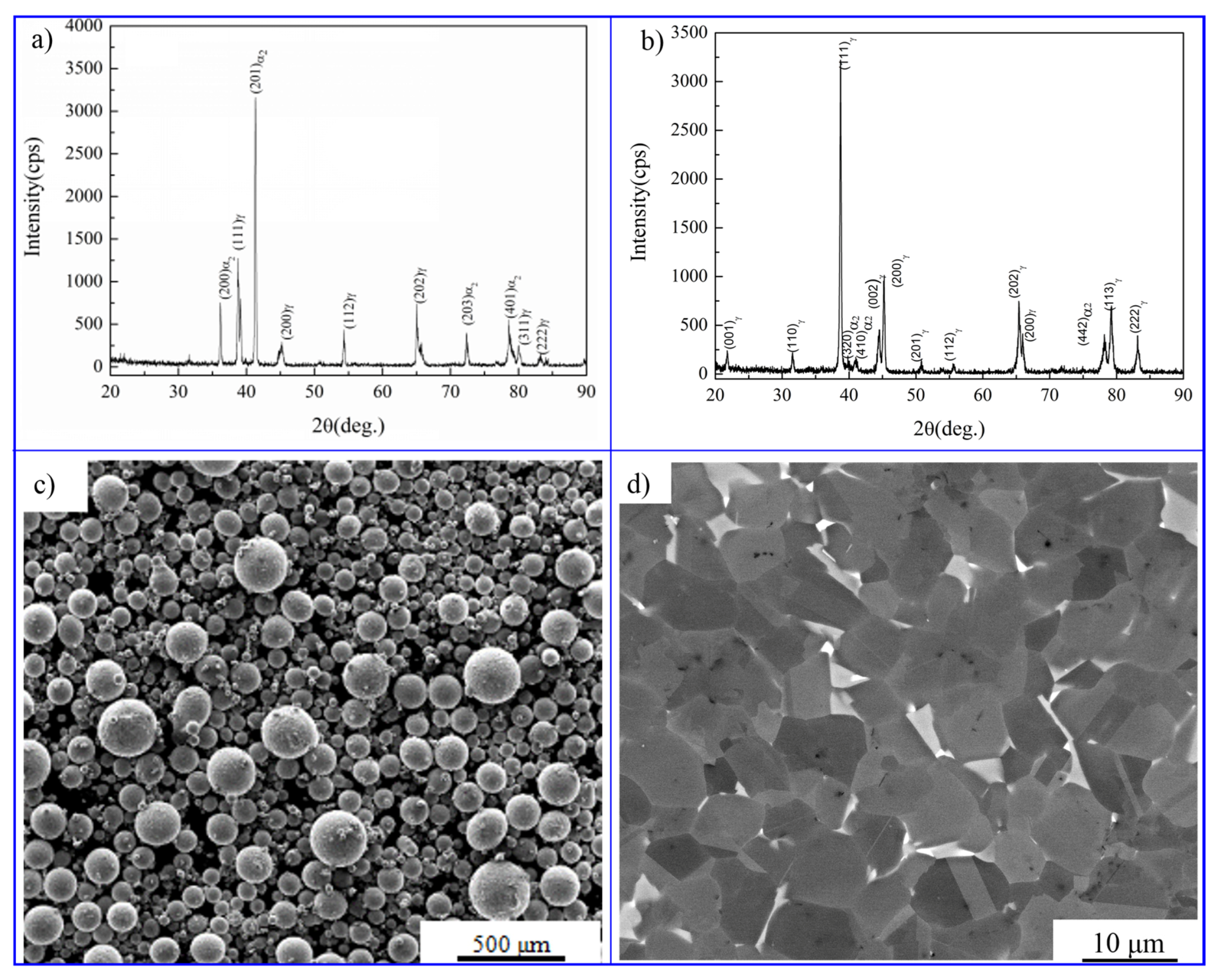 Materials 10 01437 g002