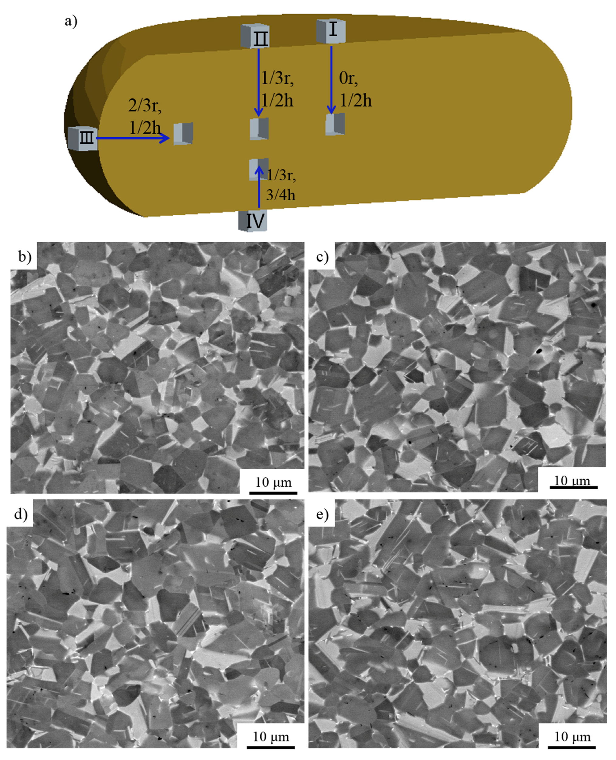 Materials 10 01437 g008