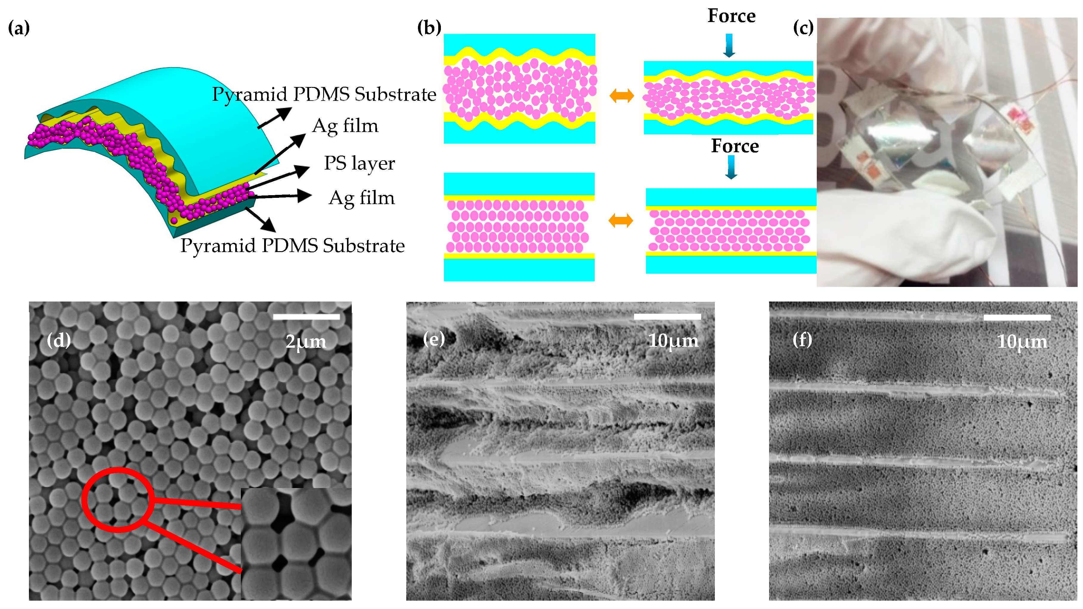 Materials 10 01439 g002