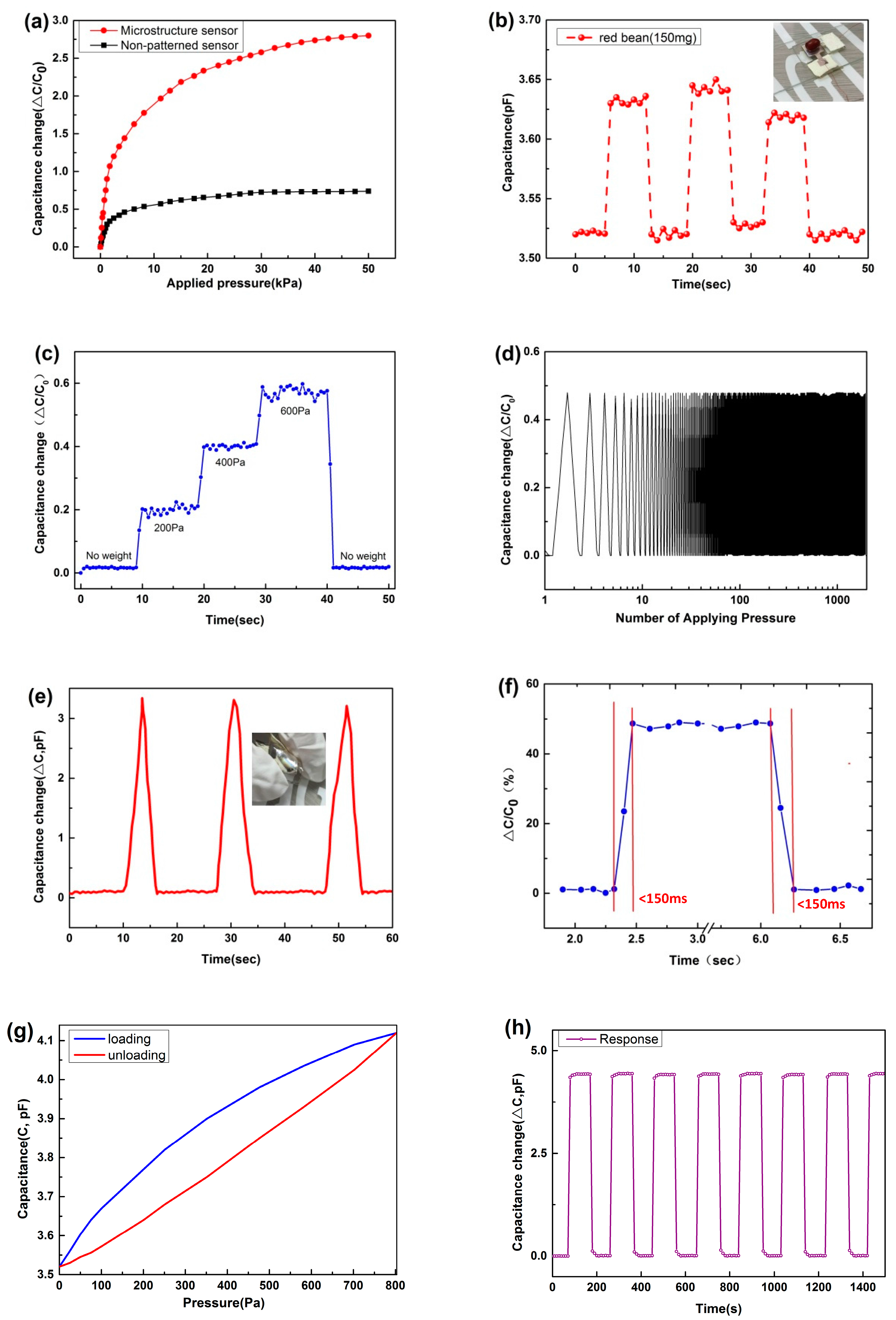 Materials 10 01439 g004