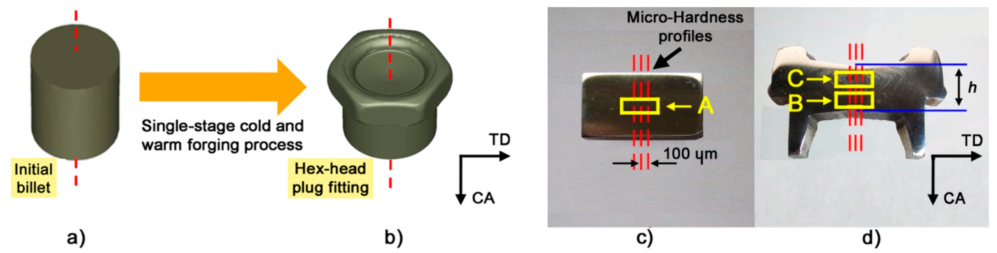 Materials 10 01441 g002