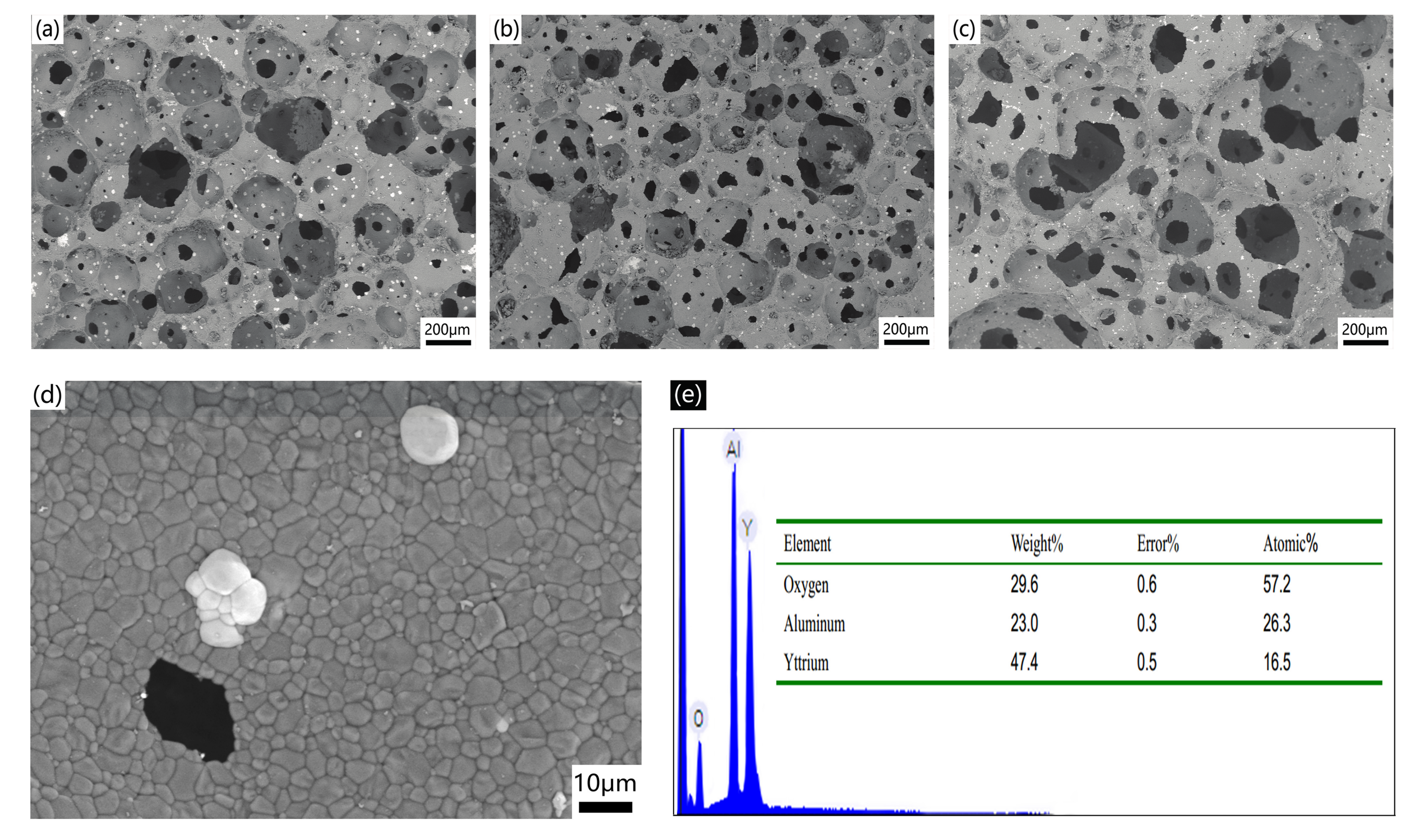 Materials 10 01442 g003