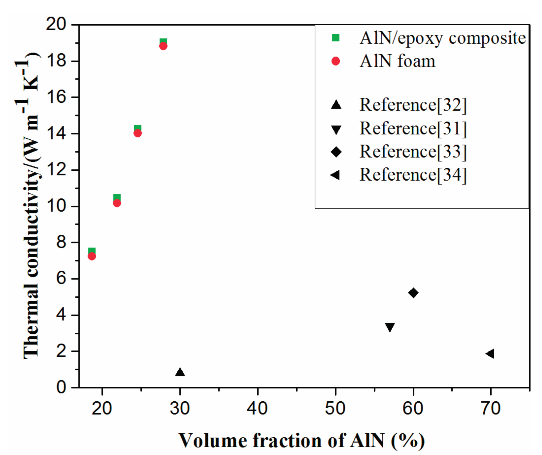 Materials 10 01442 g007 550