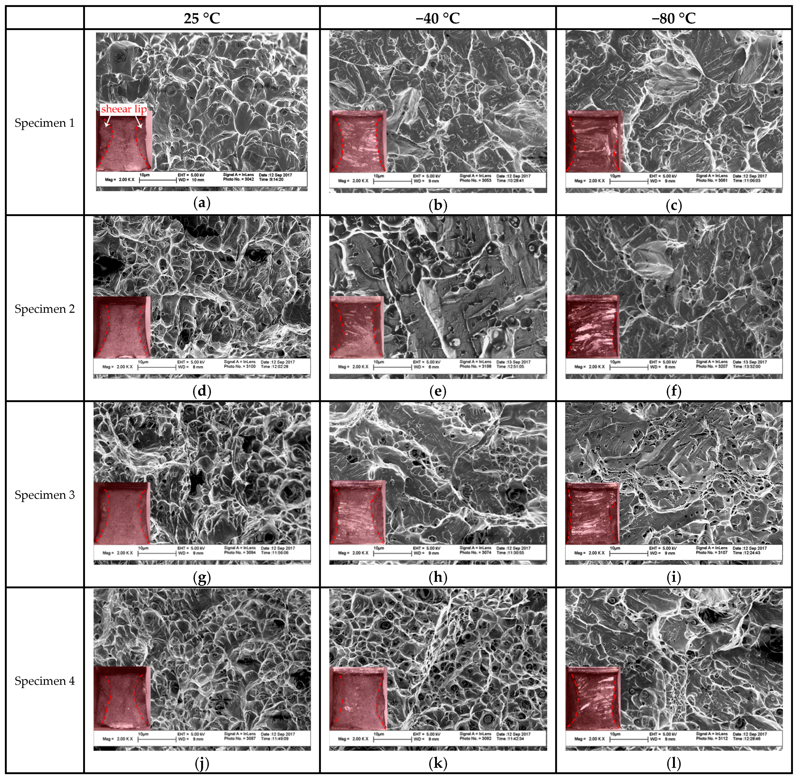 Materials 10 01443 g015