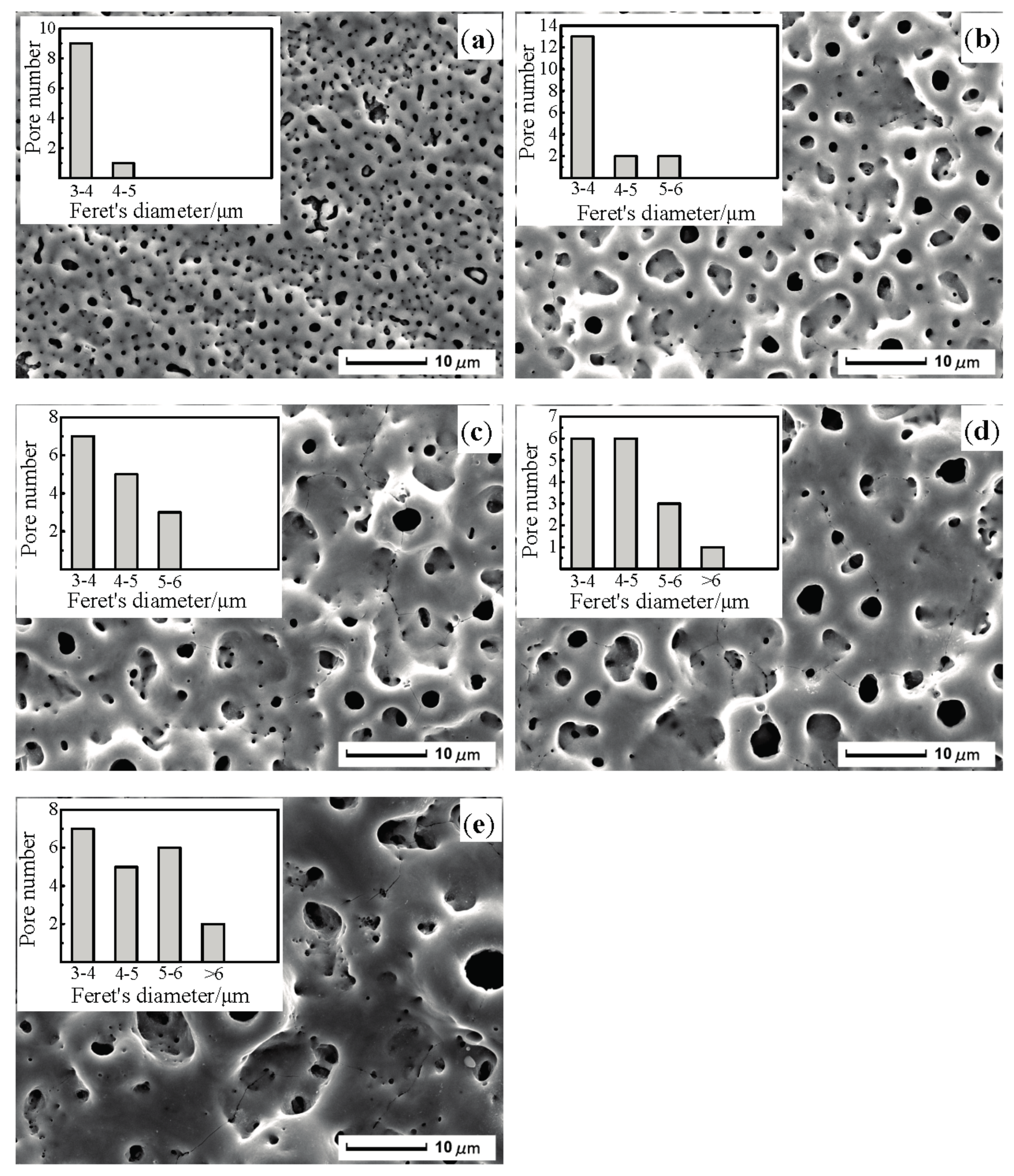Materials 10 01446 g001
