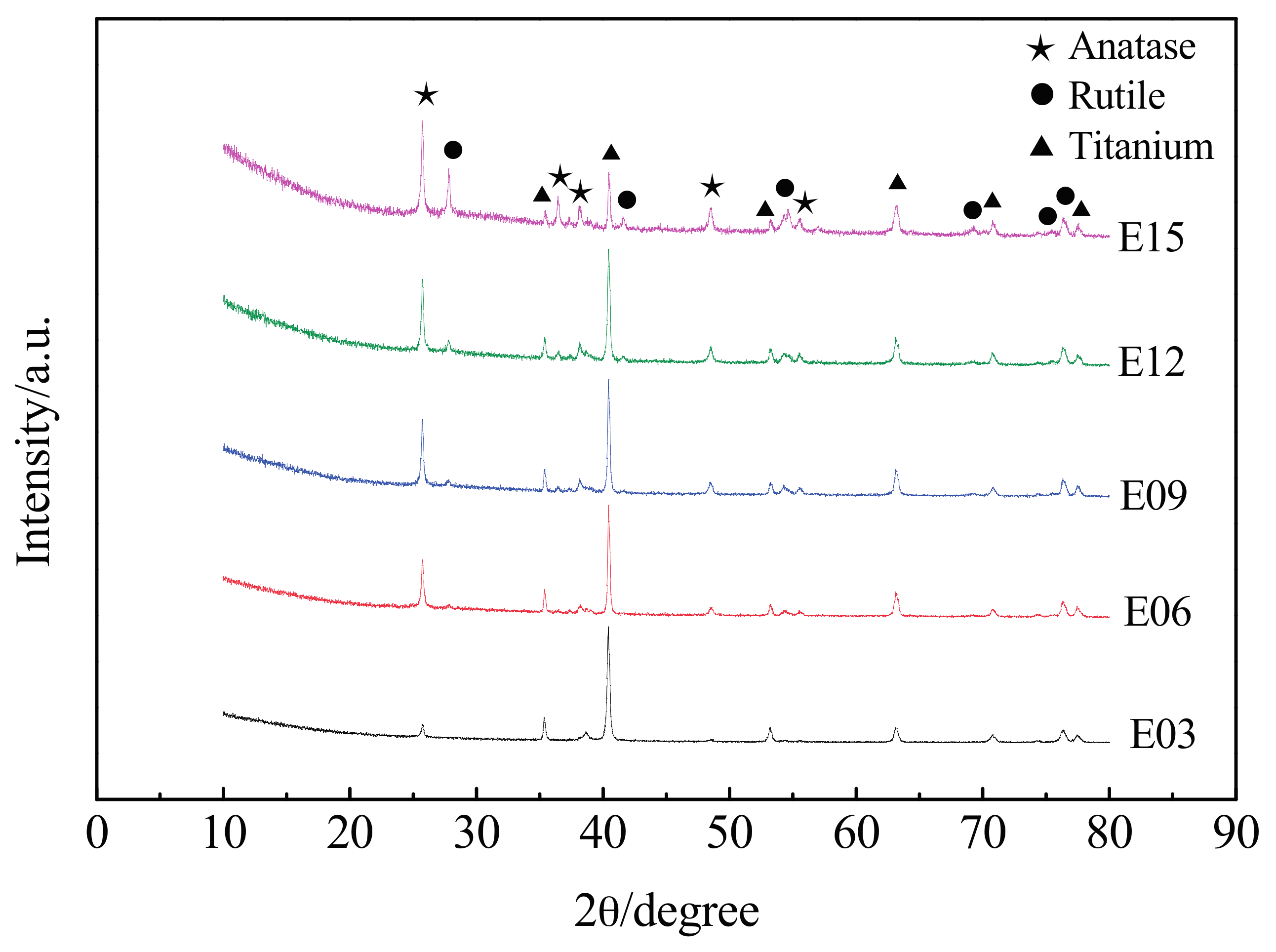 Materials 10 01446 g004