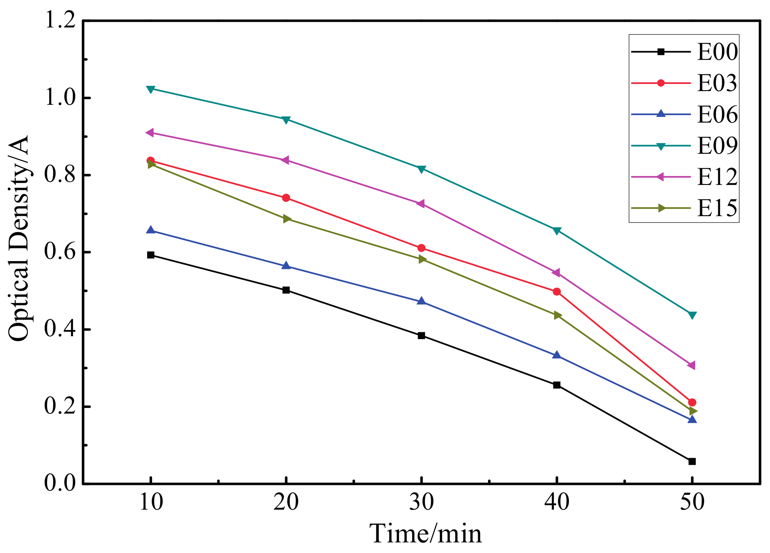 Materials 10 01446 g011