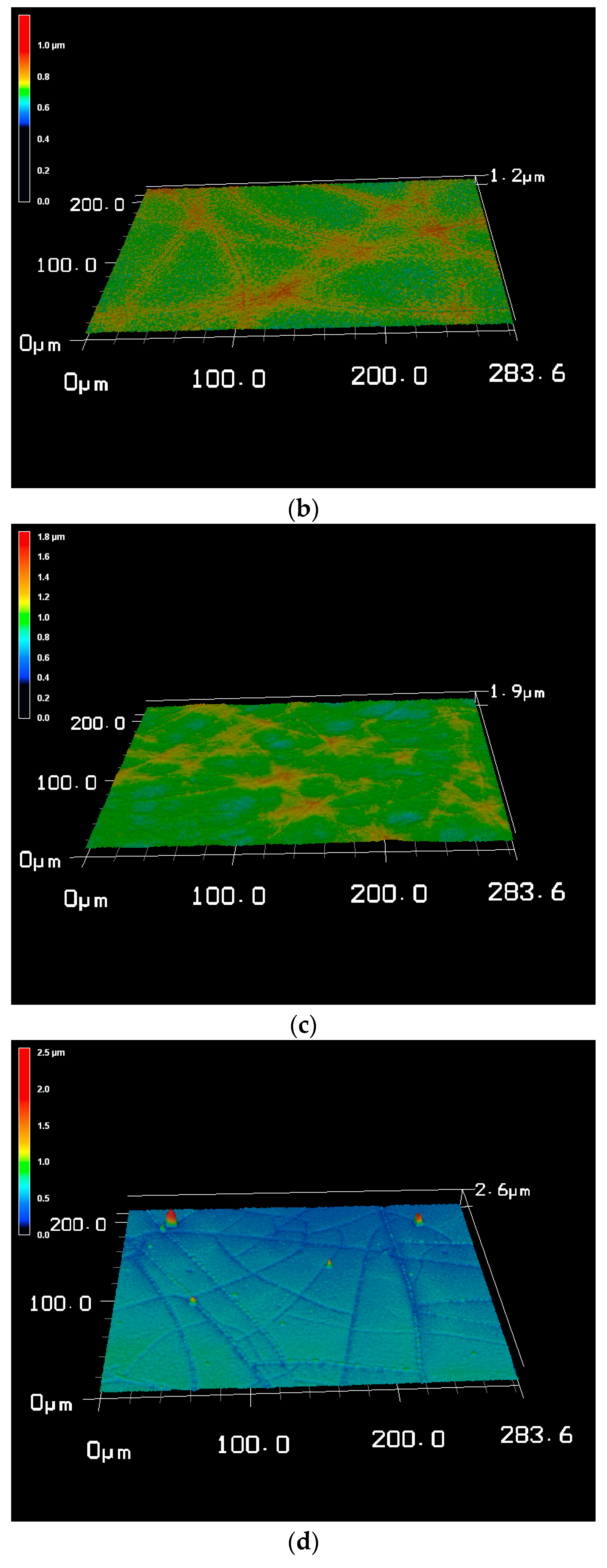 Materials 10 01449 g003b