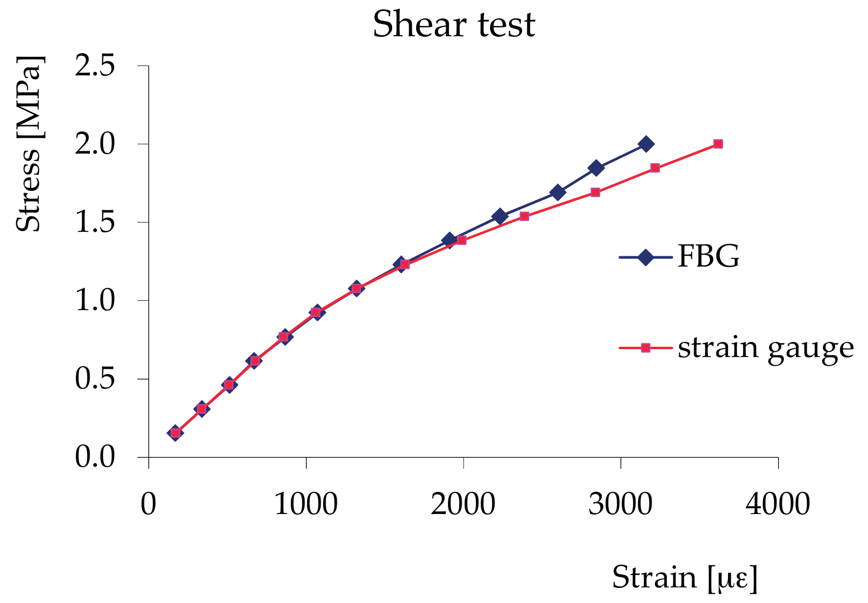 Materials 11 00007 g008