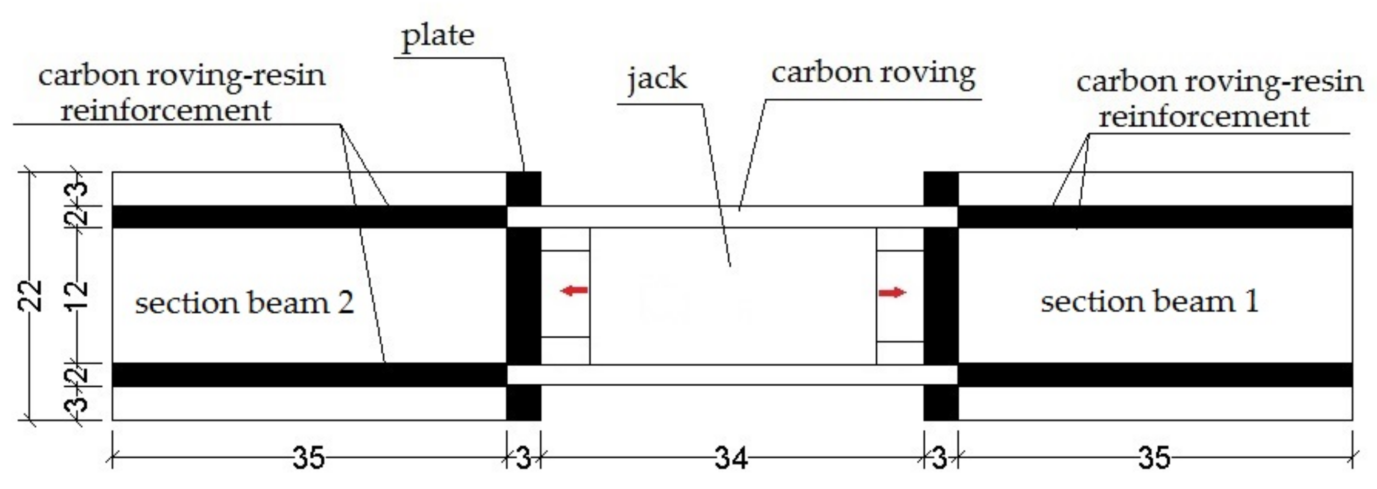 Materials 11 00007 g009