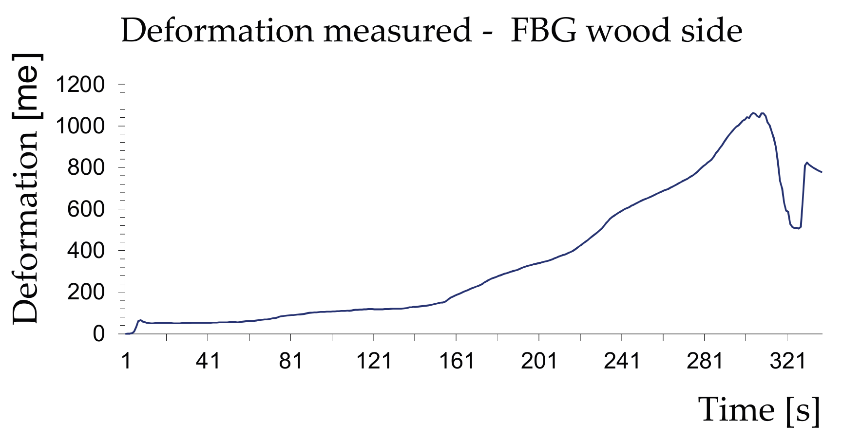Materials 11 00007 g010