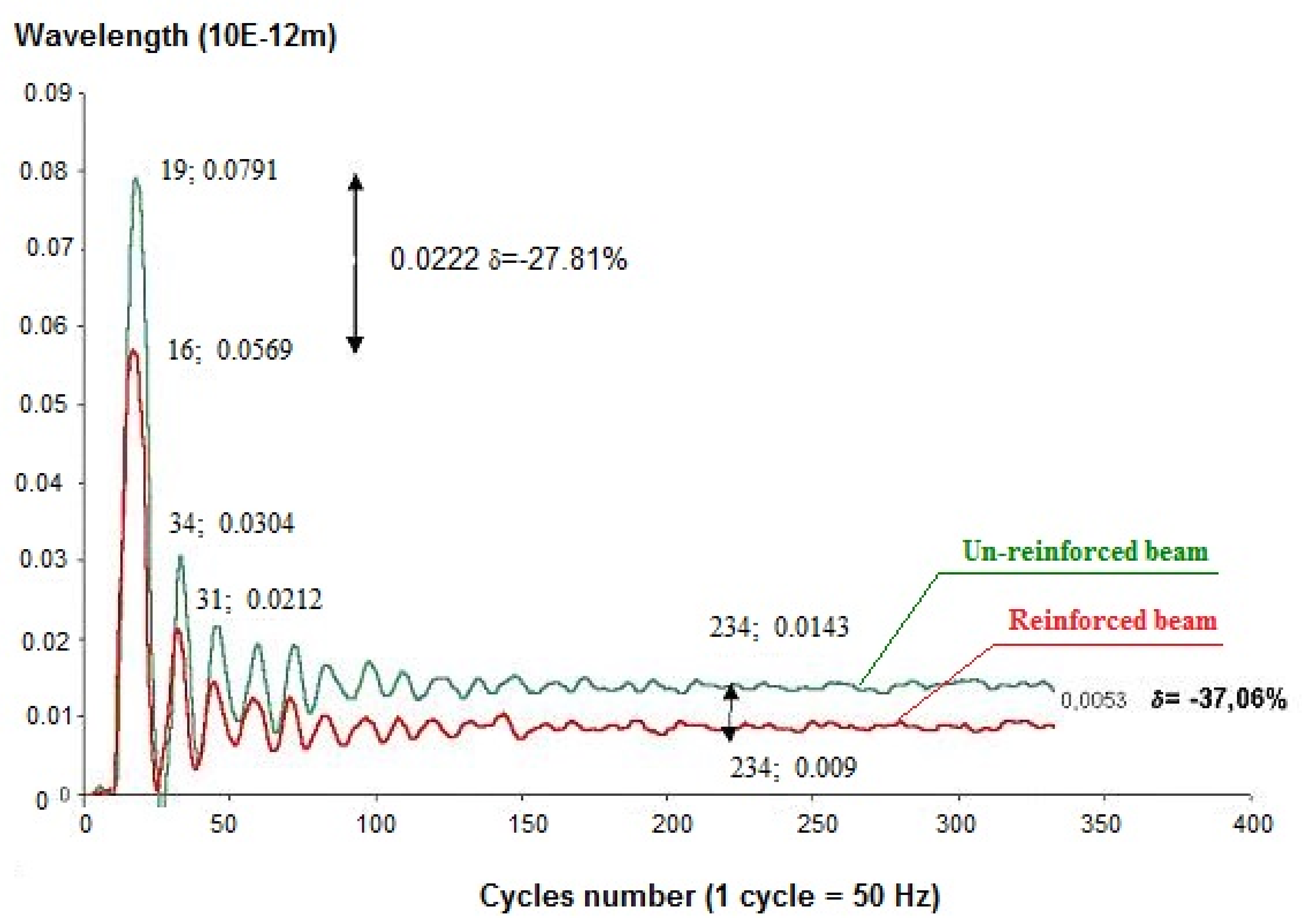 Materials 11 00007 g014