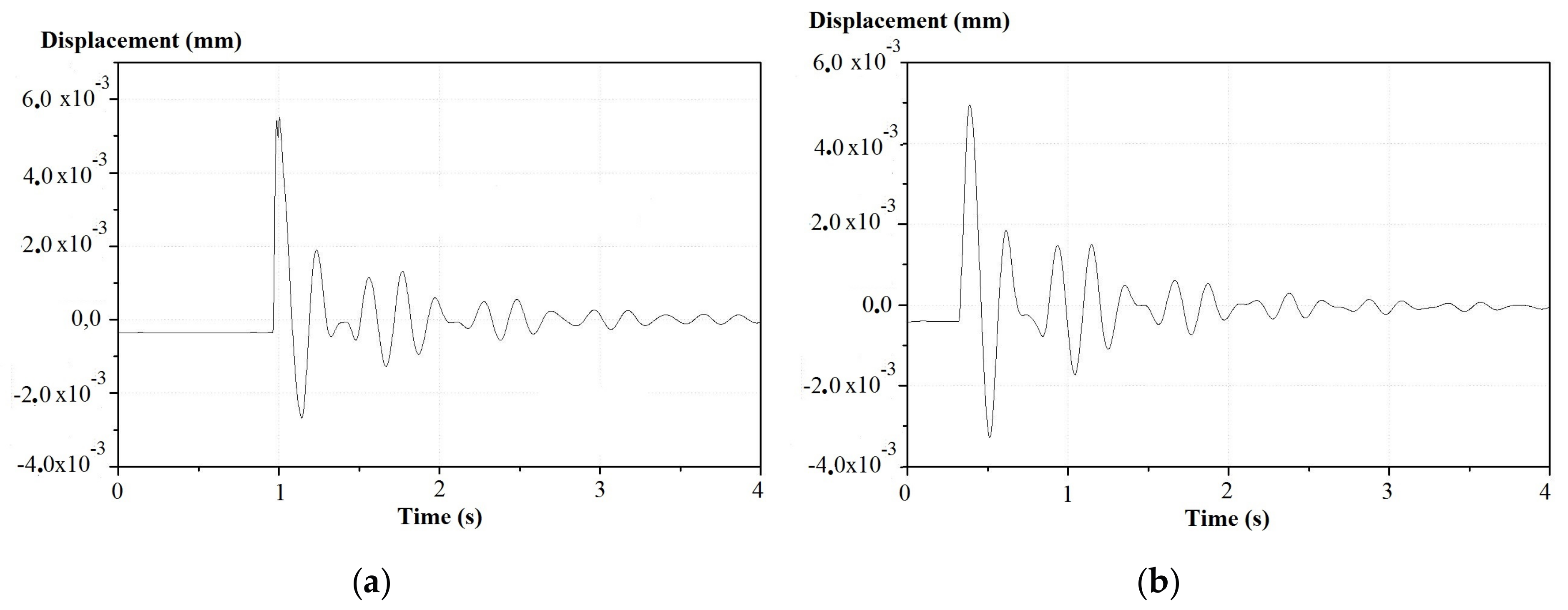 Materials 11 00007 g015