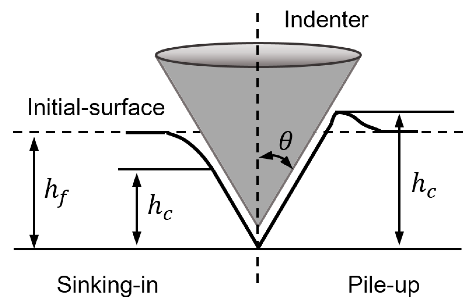 Materials 11 00012 g006