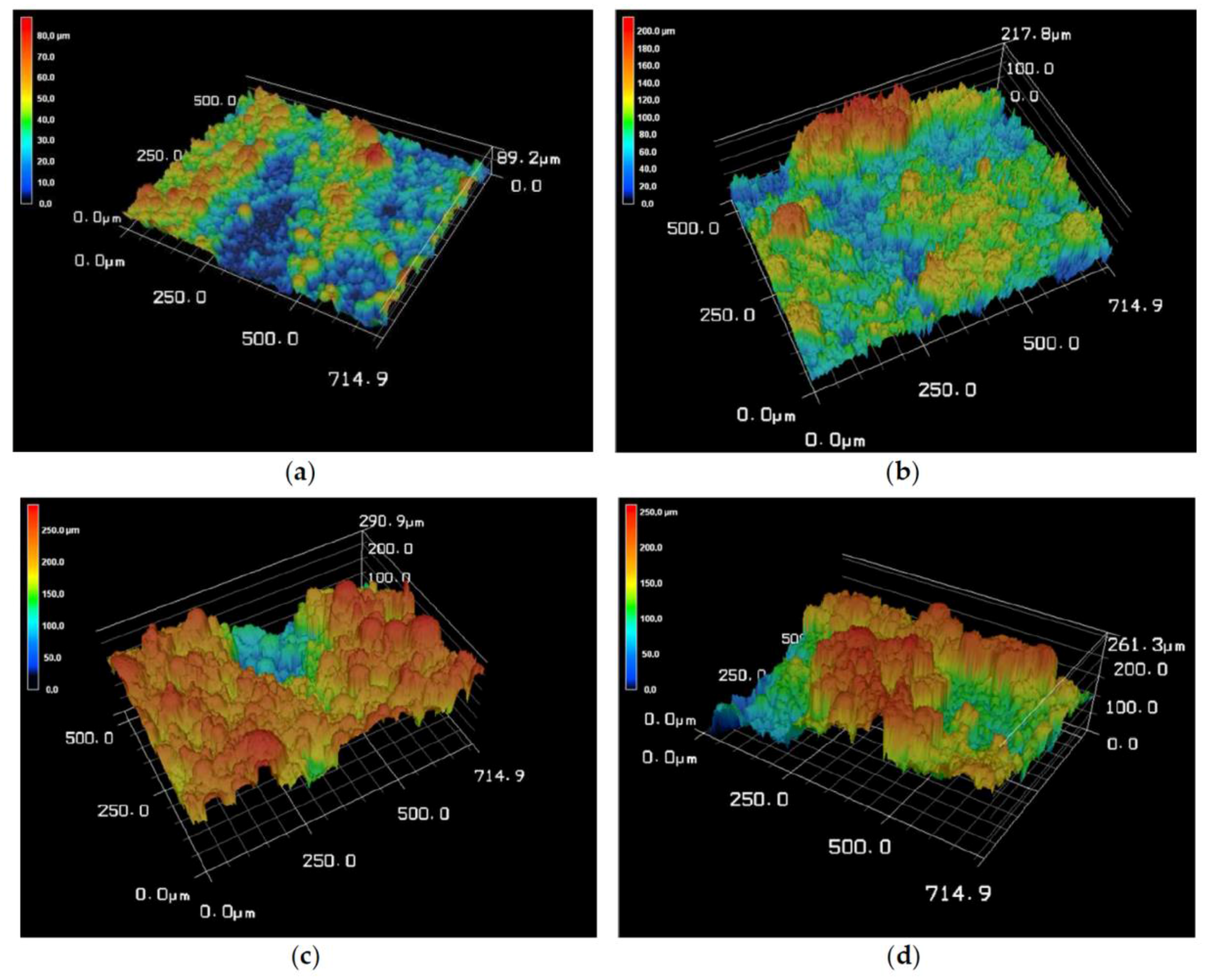 Materials 11 00013 g004 550
