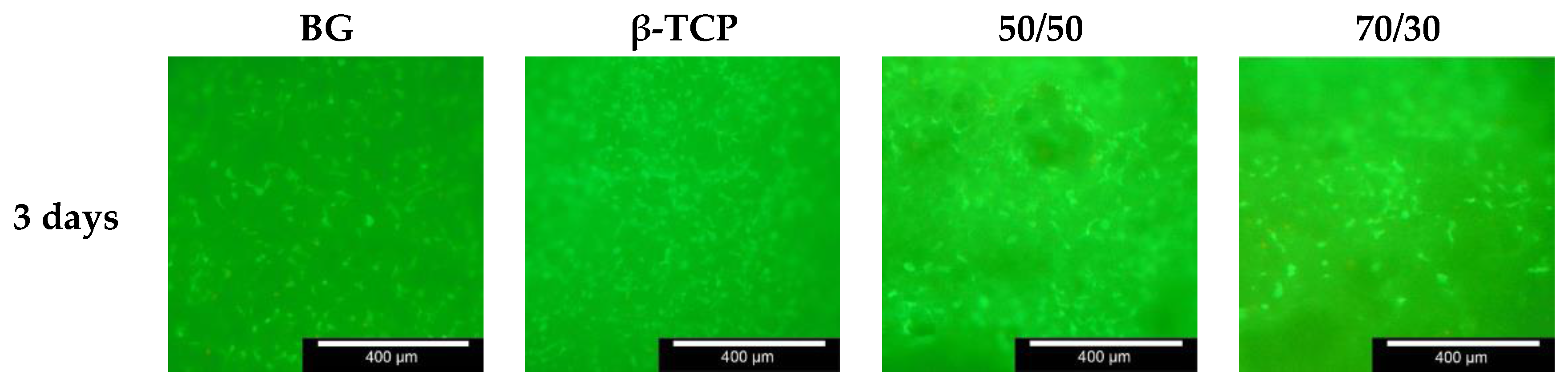 Materials 11 00013 g007a 550