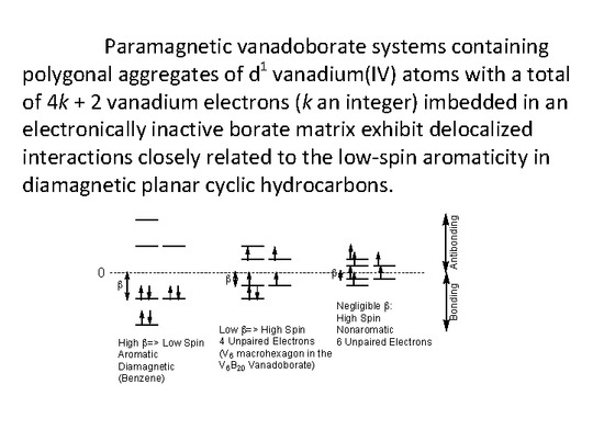 Materials January 2018 Browse Articles