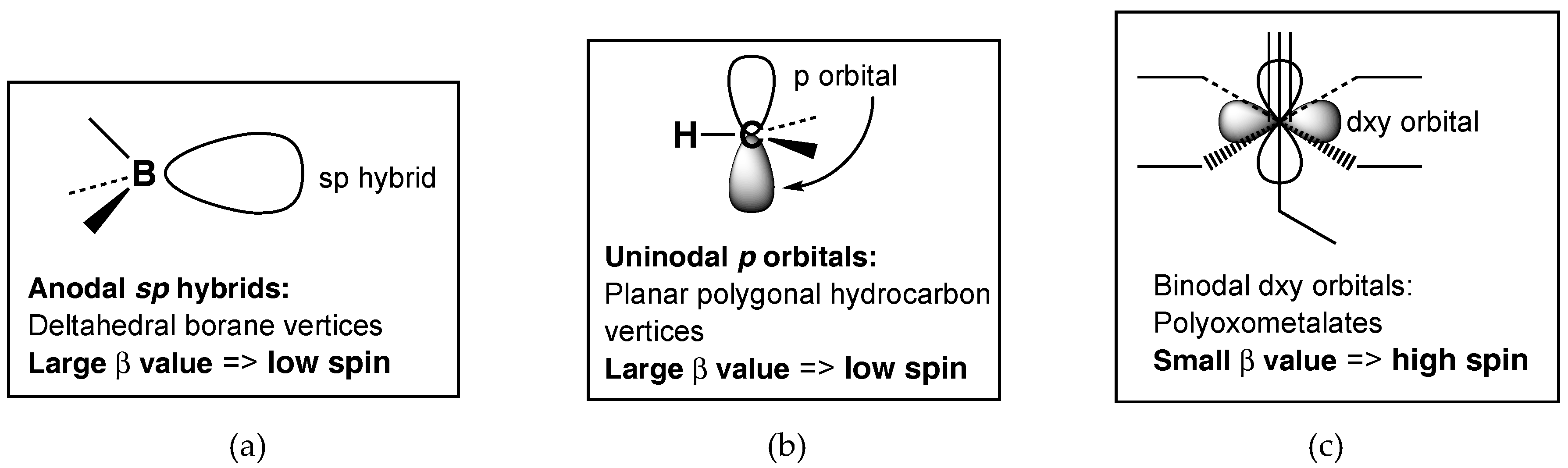 Materials 11 00015 g001 550