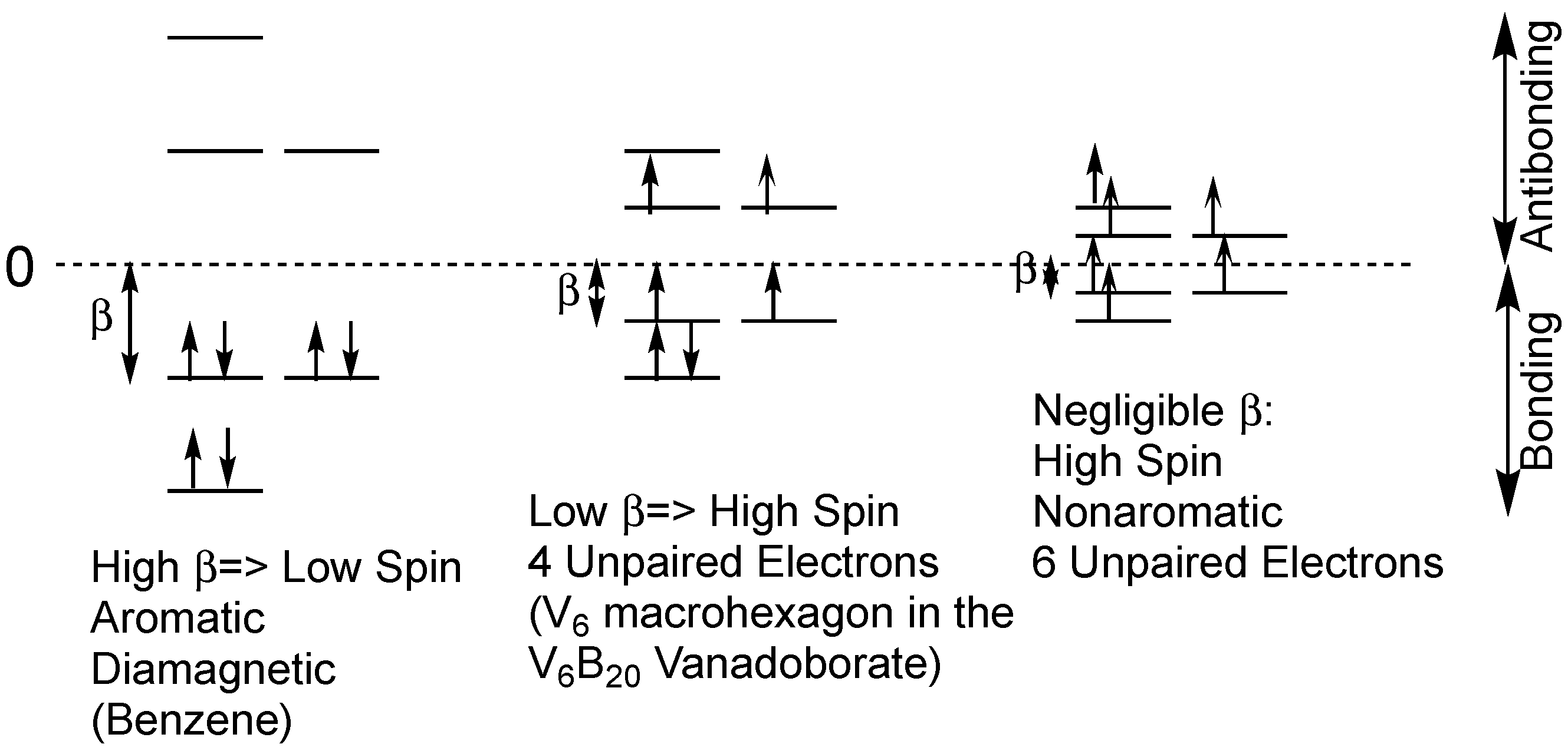 Materials 11 00015 g002 550
