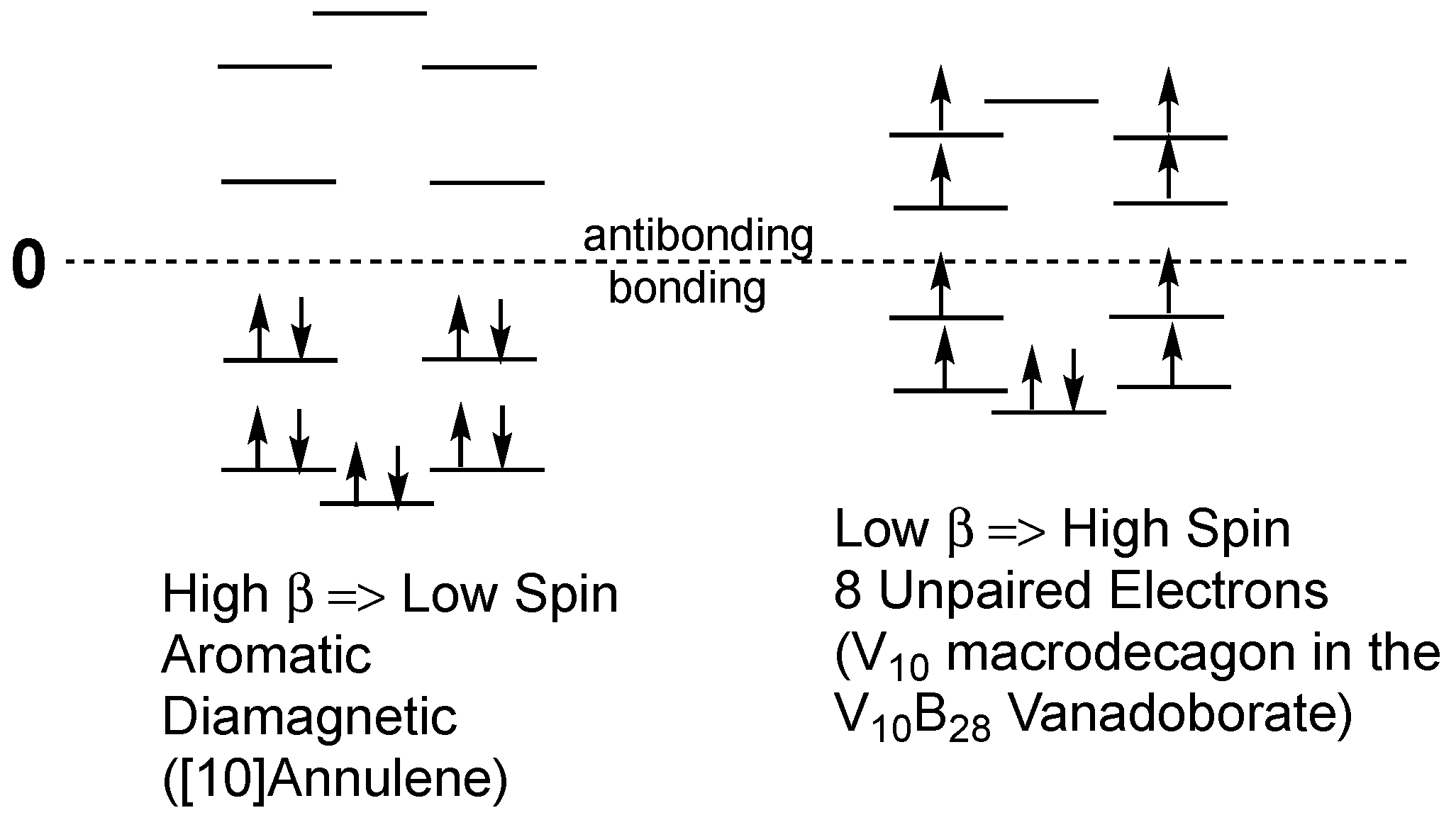 Materials 11 00015 g004 550