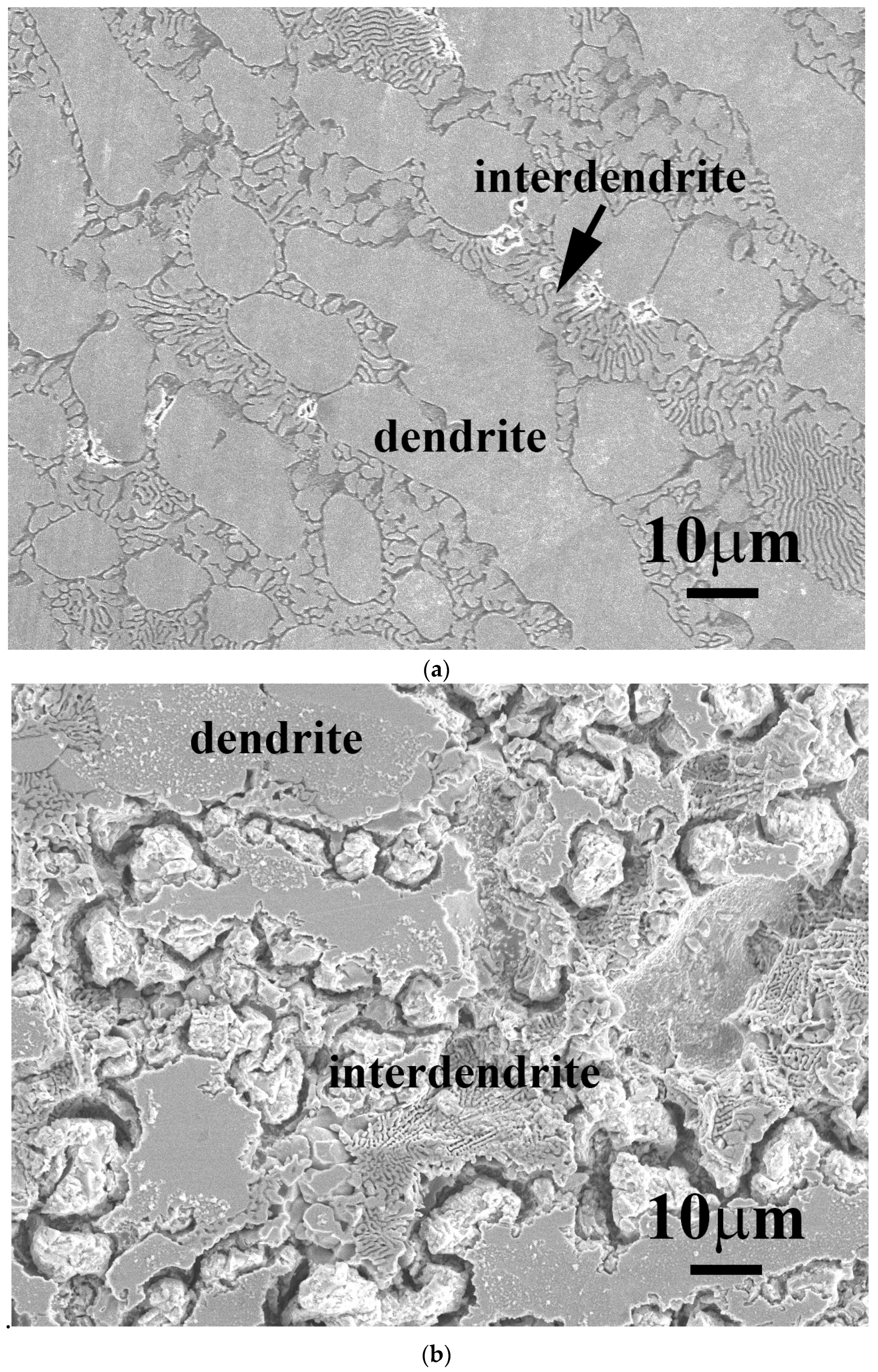Materials 11 00016 g007 550