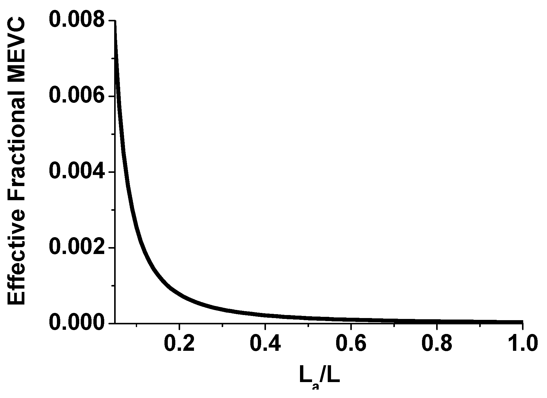 Materials 11 00018 g009 Materials 11 00018 g009