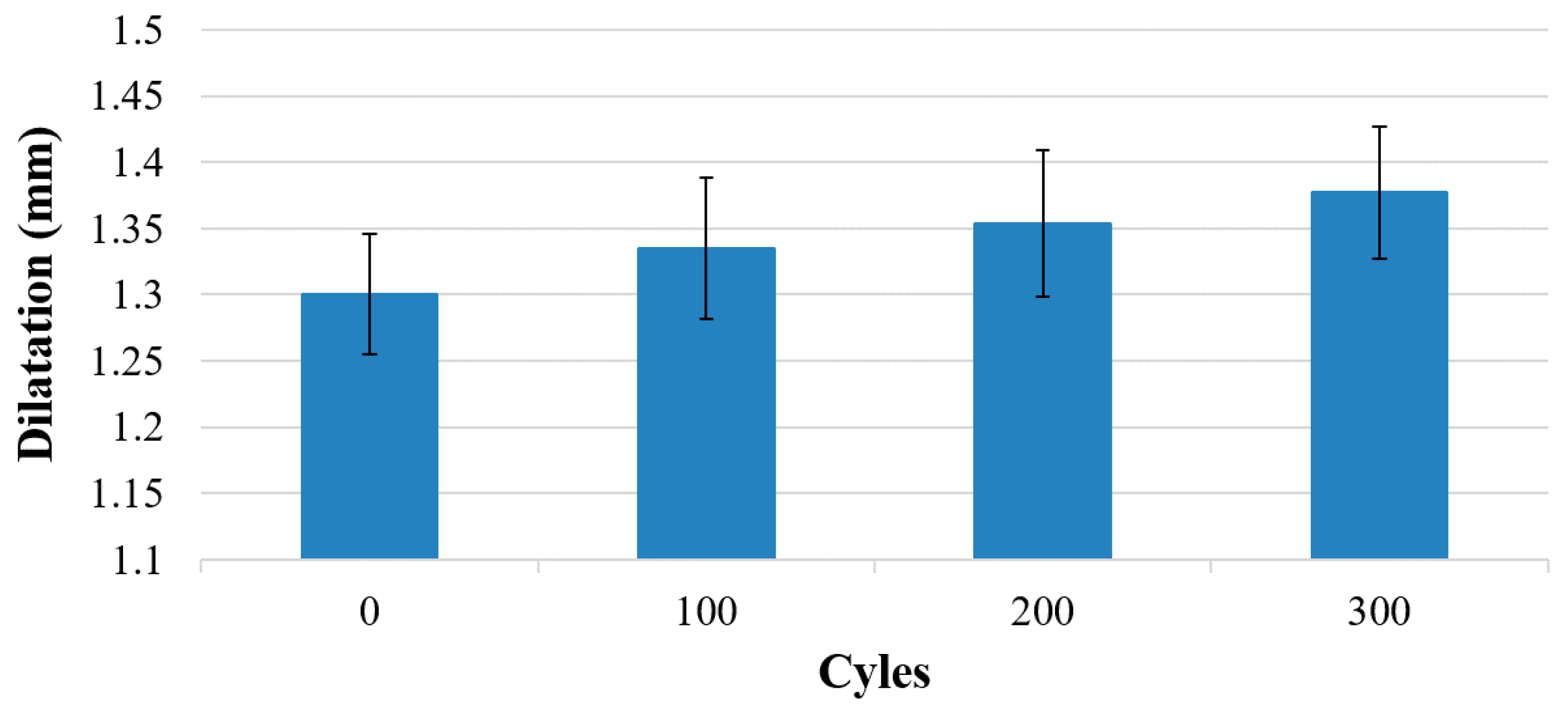 Materials 11 00019 g007
