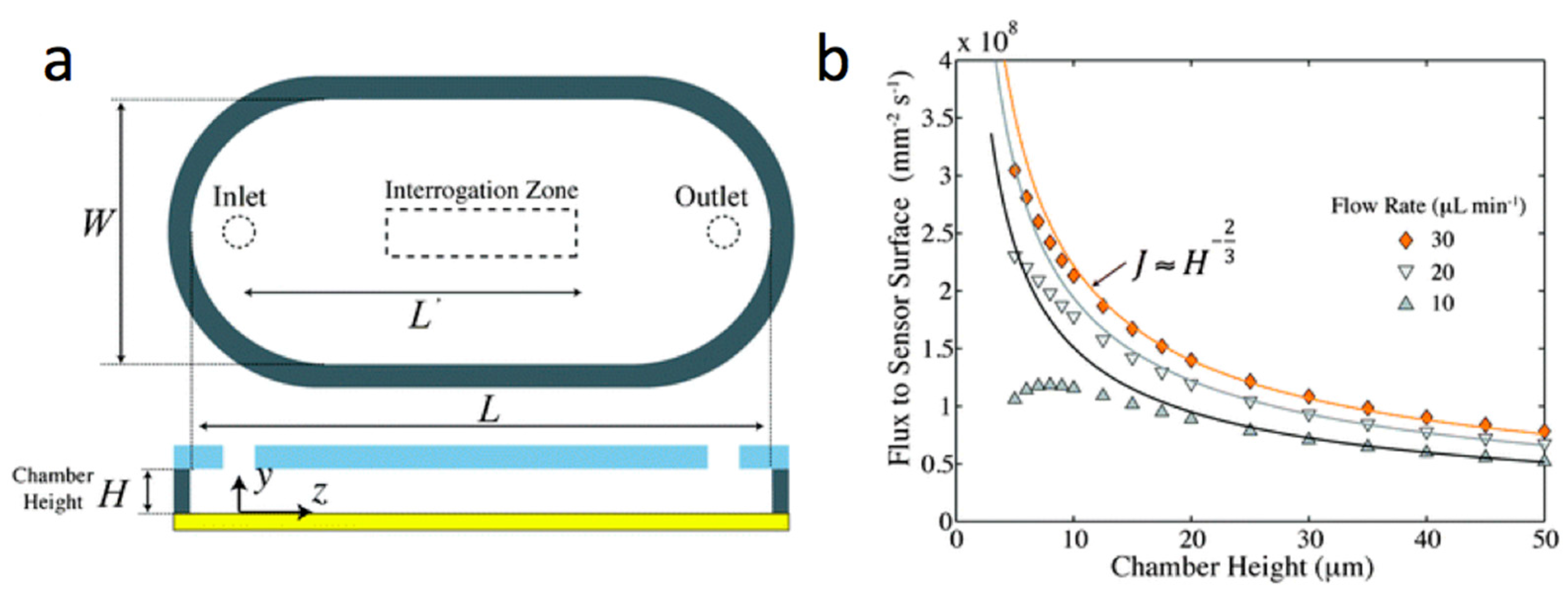 Materials 11 00020 g010