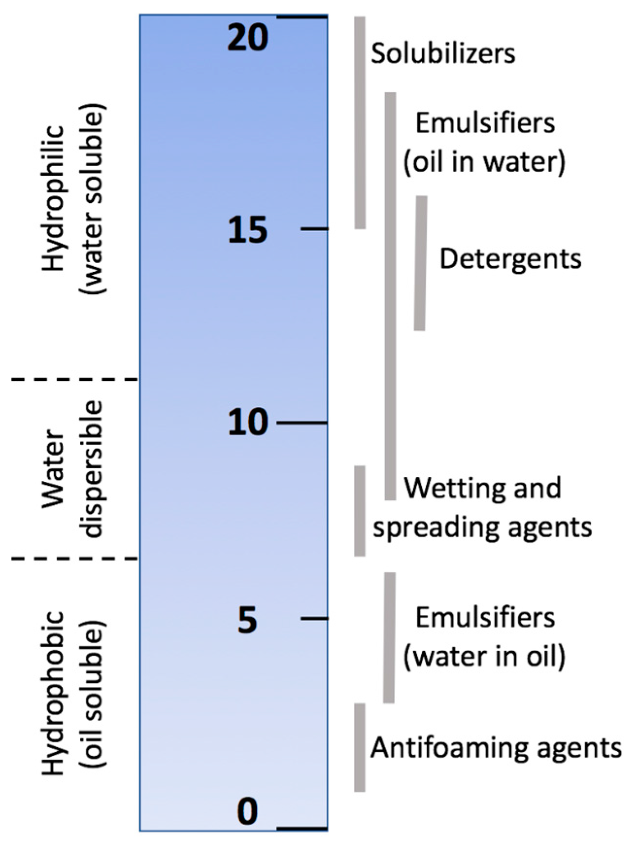 Materials 11 00020 g015