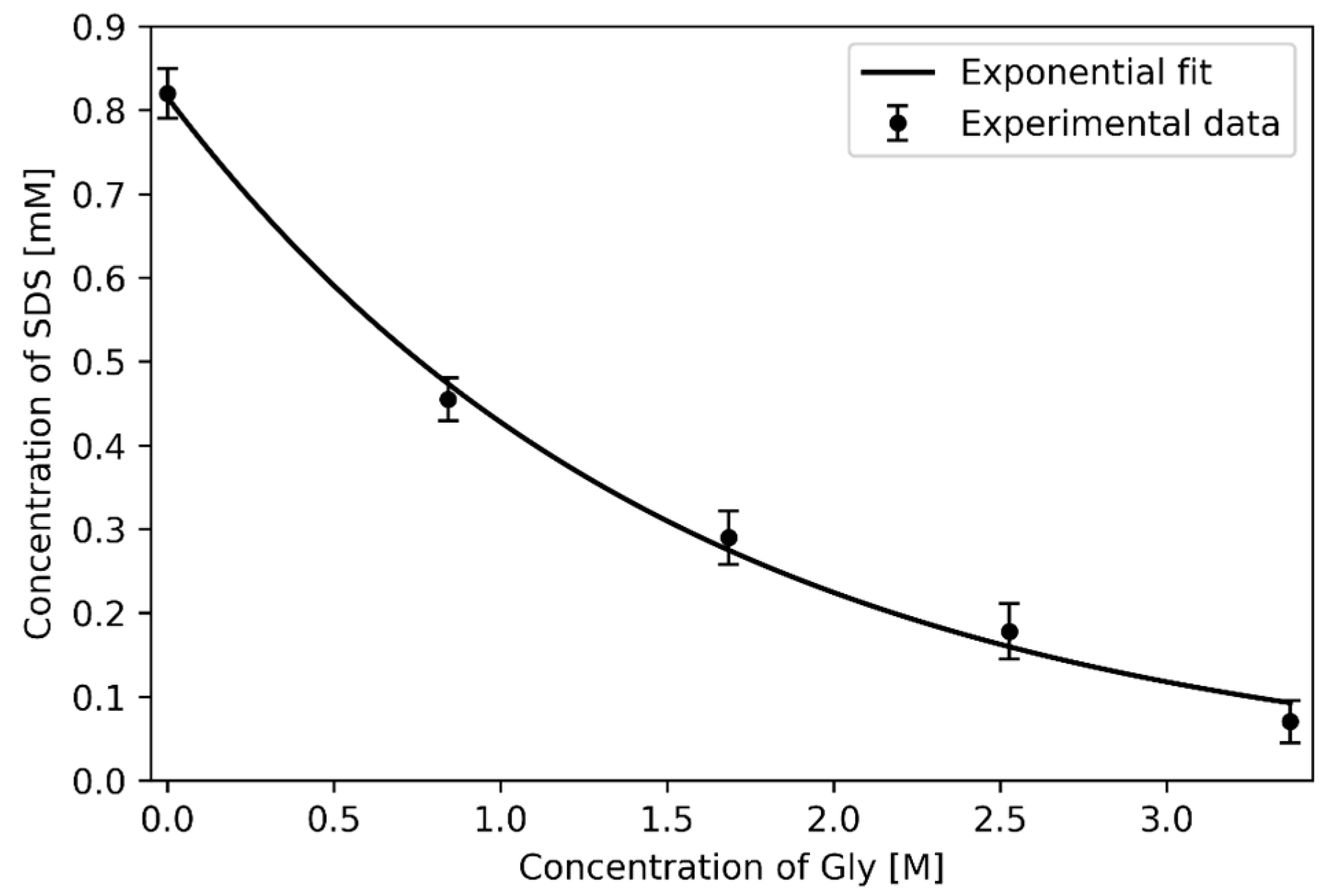 Materials 11 00020 g019