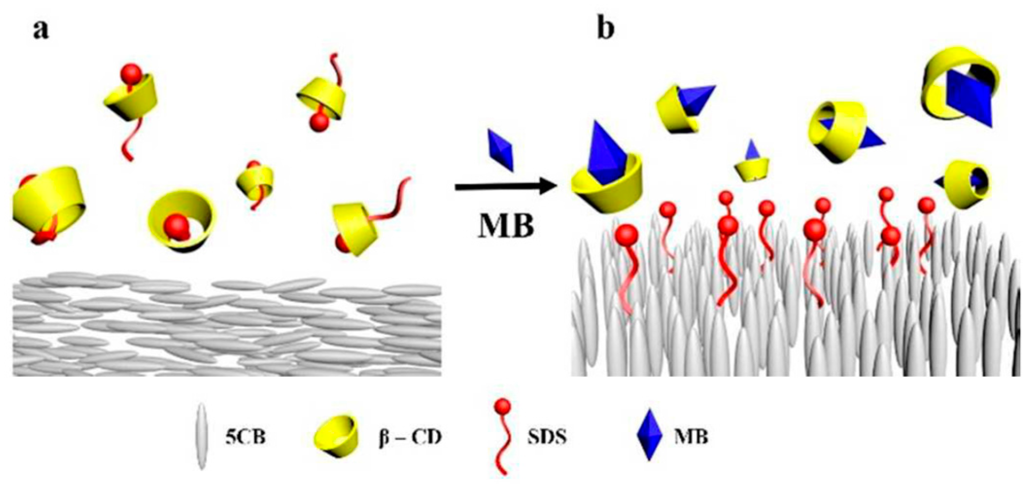 Materials 11 00020 g024