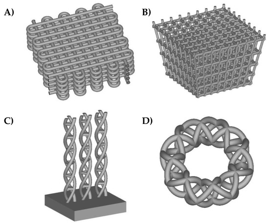 liver tissue engineering scaffold materials liver tissue engineering scaffold materials