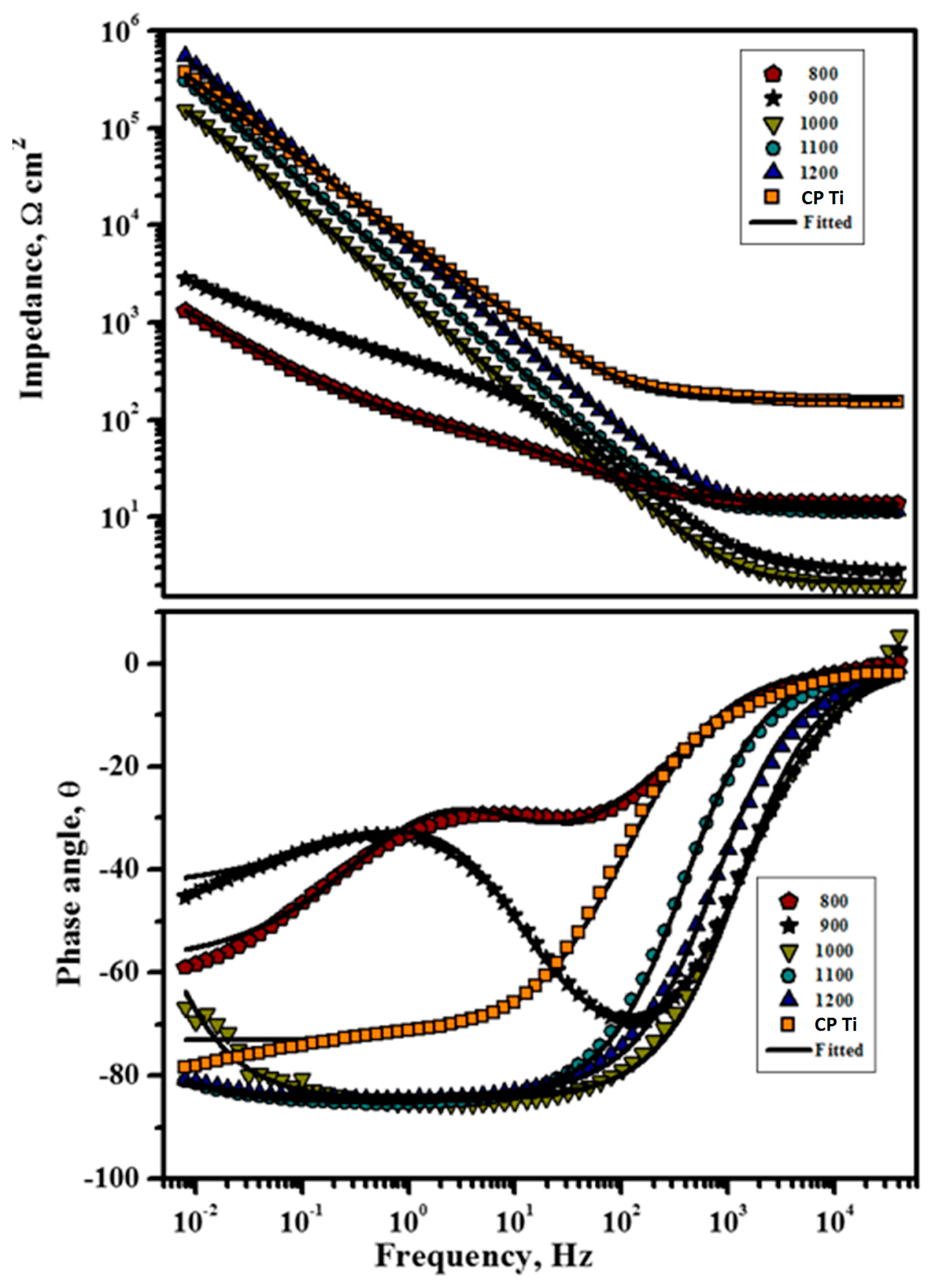 Materials 11 00026 g011