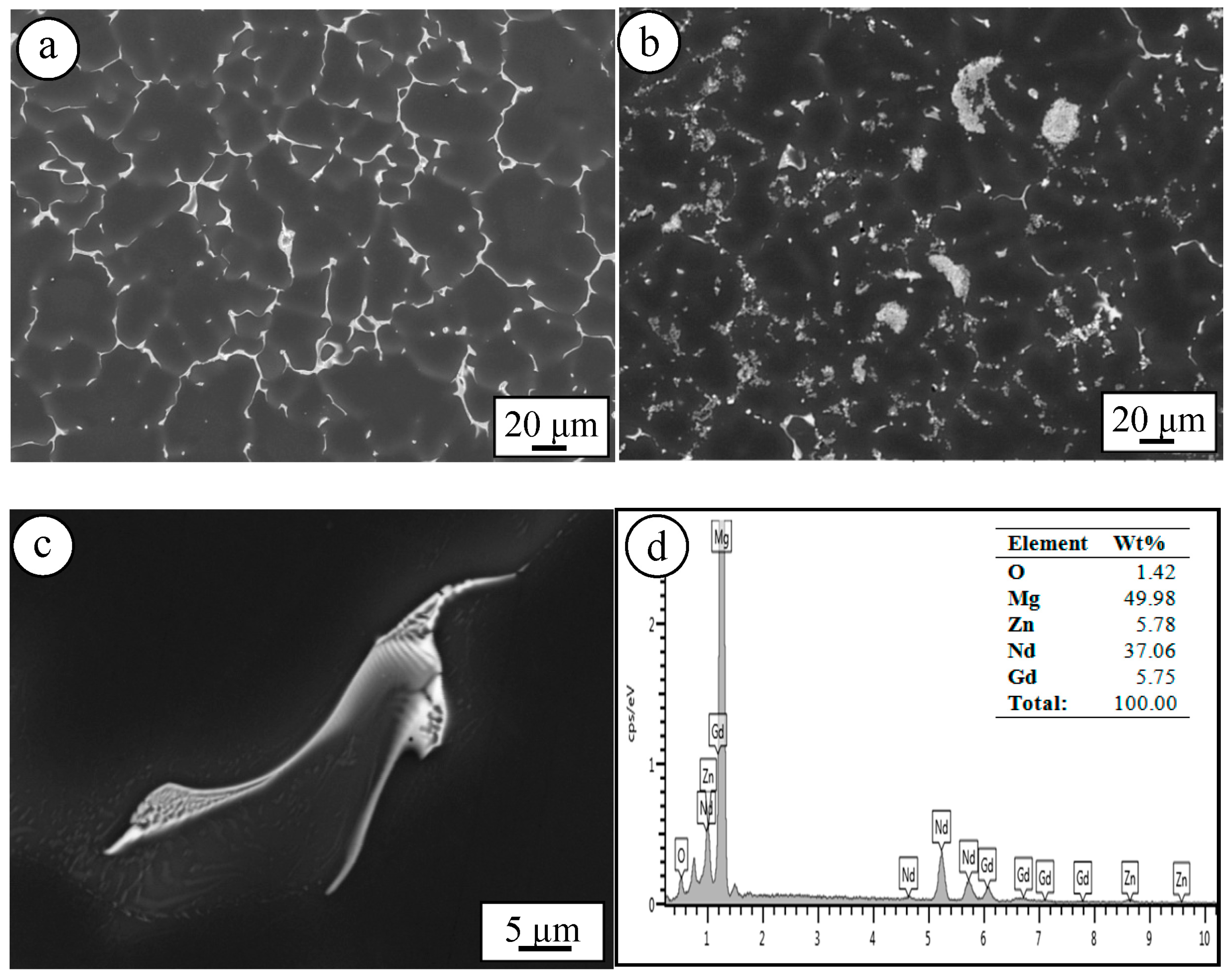 Materials 11 00027 g001 550